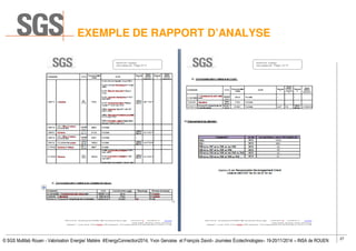 27
© SGS Multilab Rouen - Valorisation Energie/ Matière #EnergyConnection2014, Yvon Gervaise et François David– Journées Écotechnologies– 19-20/11/2014 – INSA de ROUEN
EXEMPLE DE RAPPORT D’ANALYSE
 