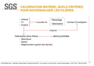 8
© SGS Multilab Rouen - Valorisation Energie/ Matière #EnergyConnection2014, Yvon Gervaise et François David– Journées Écotechnologies– 19-20/11/2014 – INSA de ROUEN
VALORISATION MATIÈRE, QUELS CRITÈRES
POUR RATIONNALISER LES FILIÈRES
– Collecte
– Tri nouvelle vie champs d’investigation
– Analyse
0 déchet
Valorisation dans filières déchet profitable
– Spécifiques
– Agrées
– Réglementation gestion des déchets
- Recyclage
- Valorisation
 