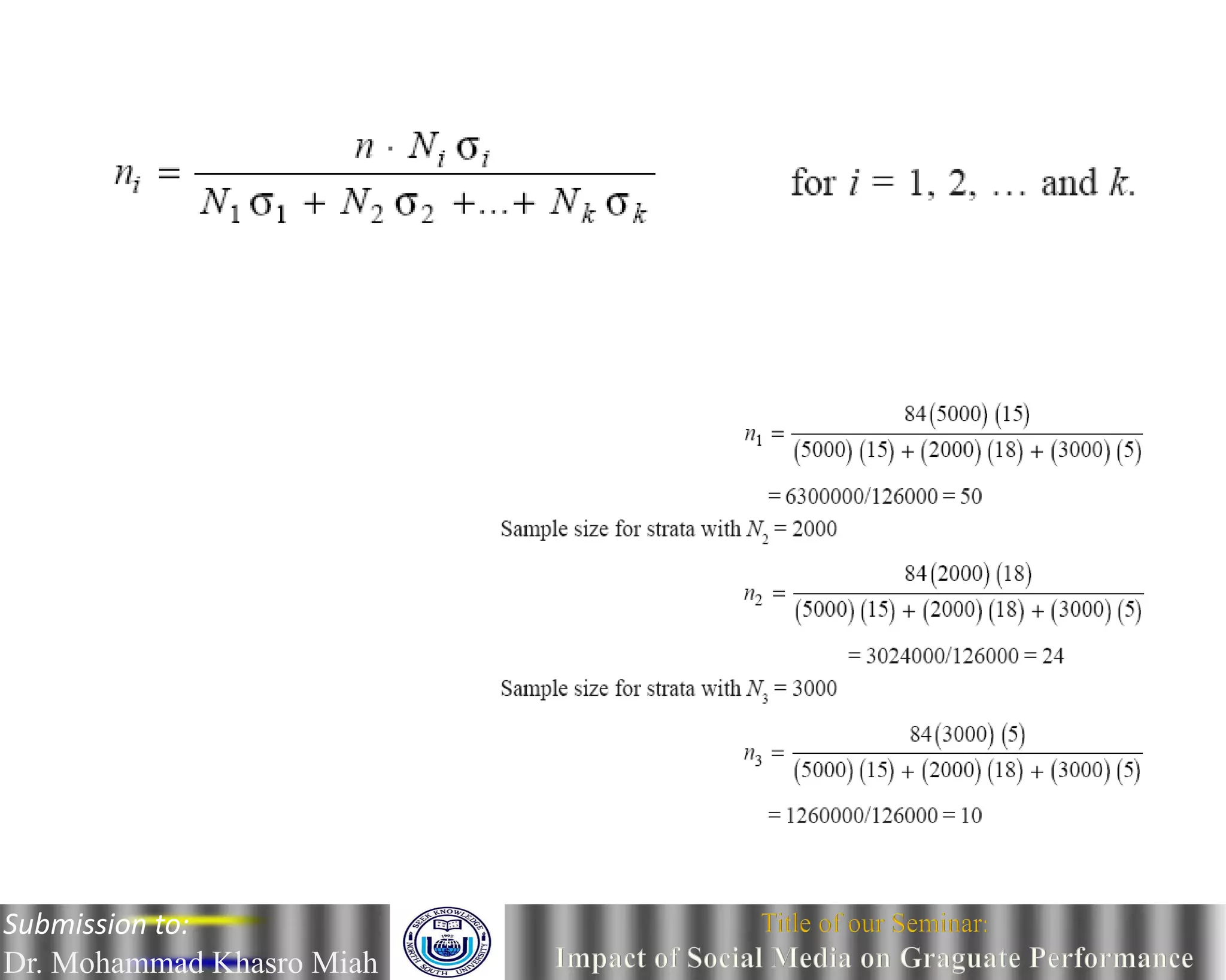 Submission to:
Dr. Mohammad Khasro Miah
 