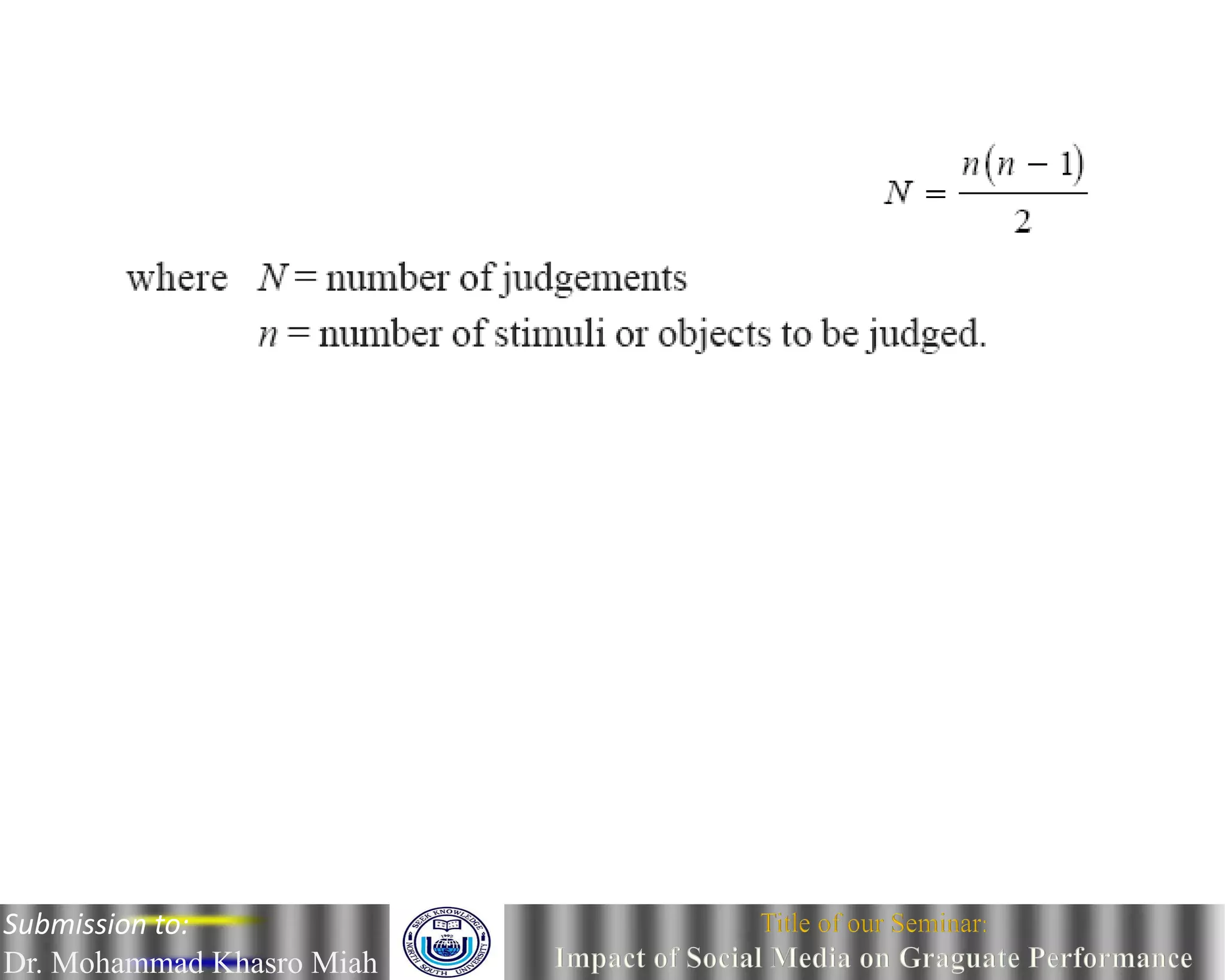 Submission to:
Dr. Mohammad Khasro Miah
 