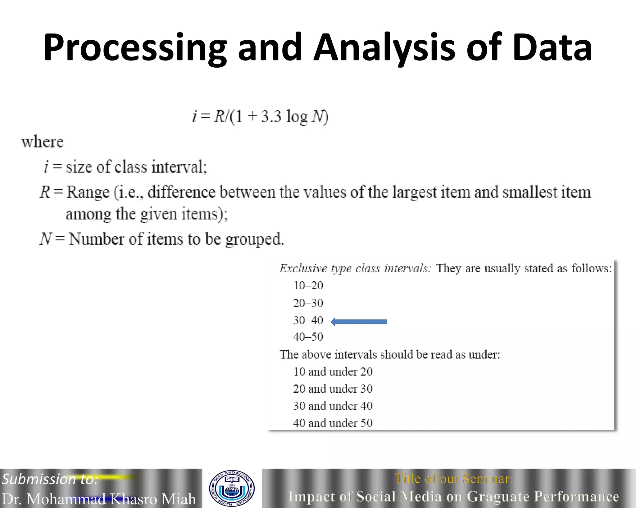 Submission to:
Dr. Mohammad Khasro Miah
 