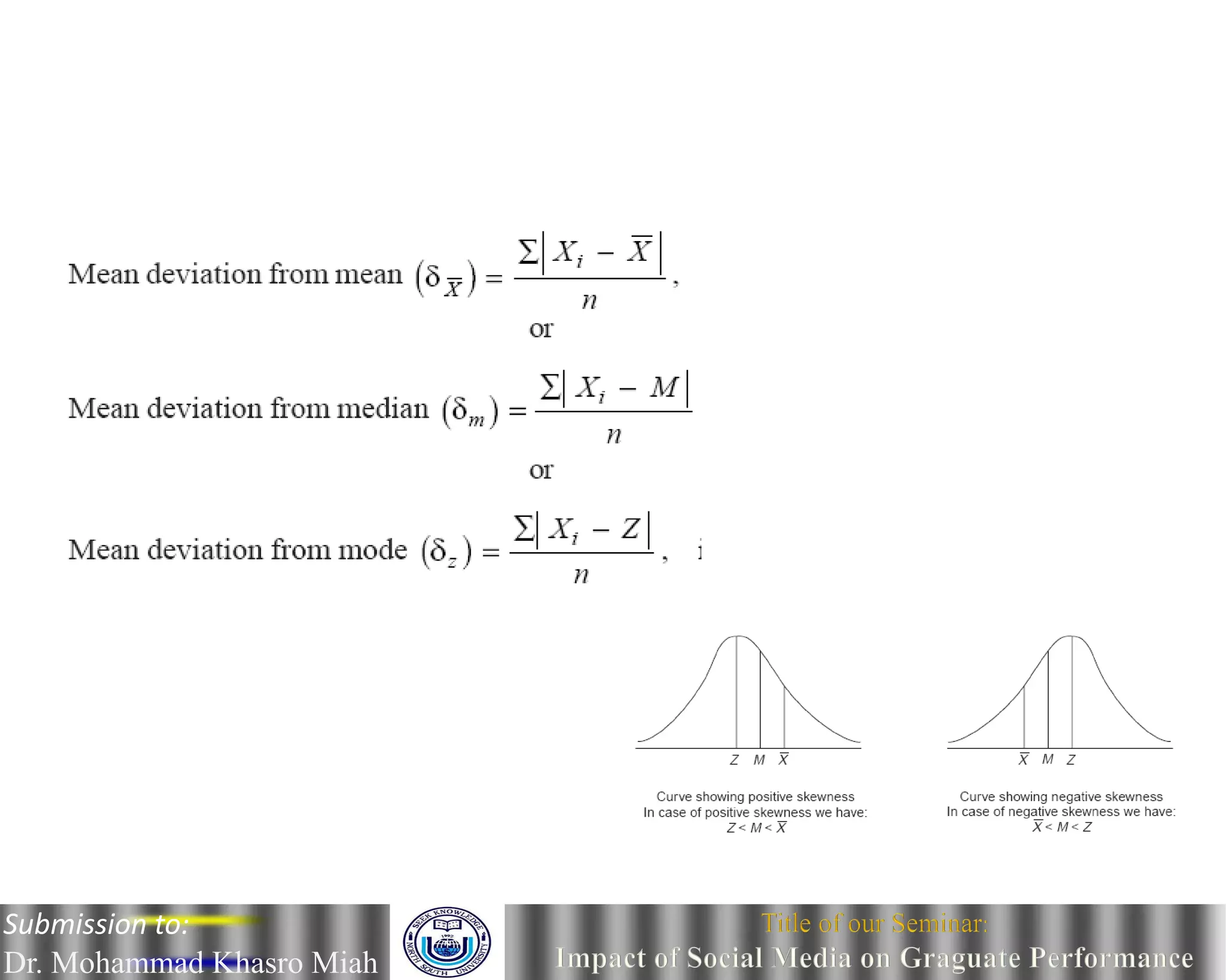 Submission to:
Dr. Mohammad Khasro Miah
 