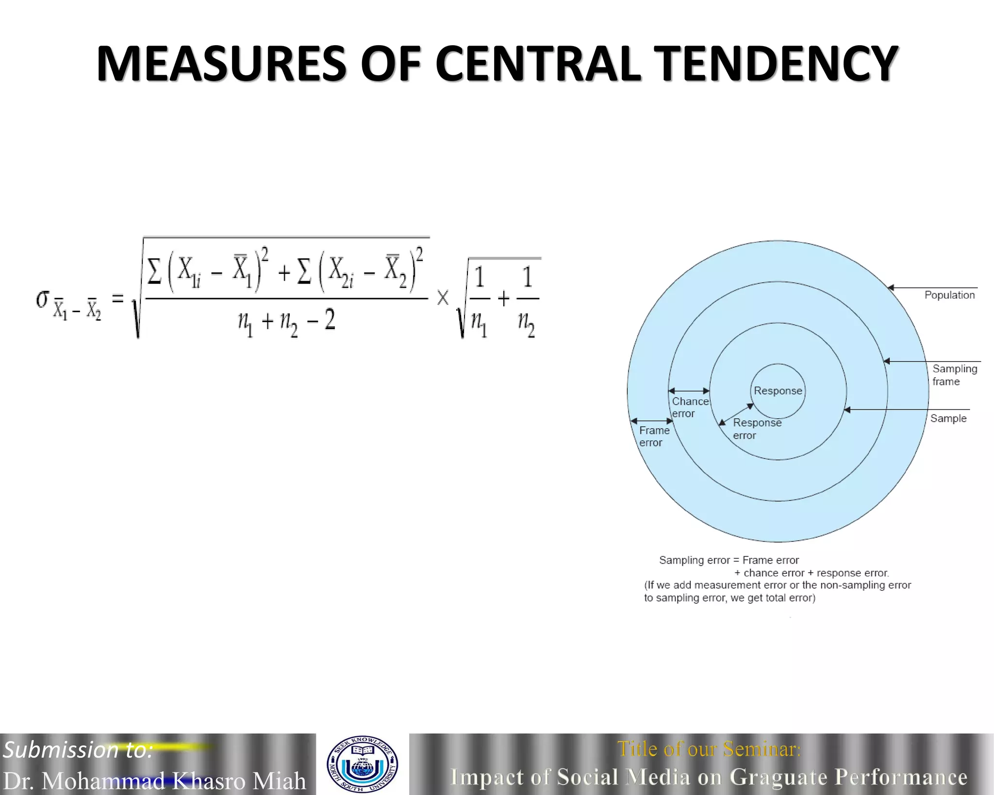 MEASURES OF CENTRAL TENDENCY
Submission to:
Dr. Mohammad Khasro Miah
 