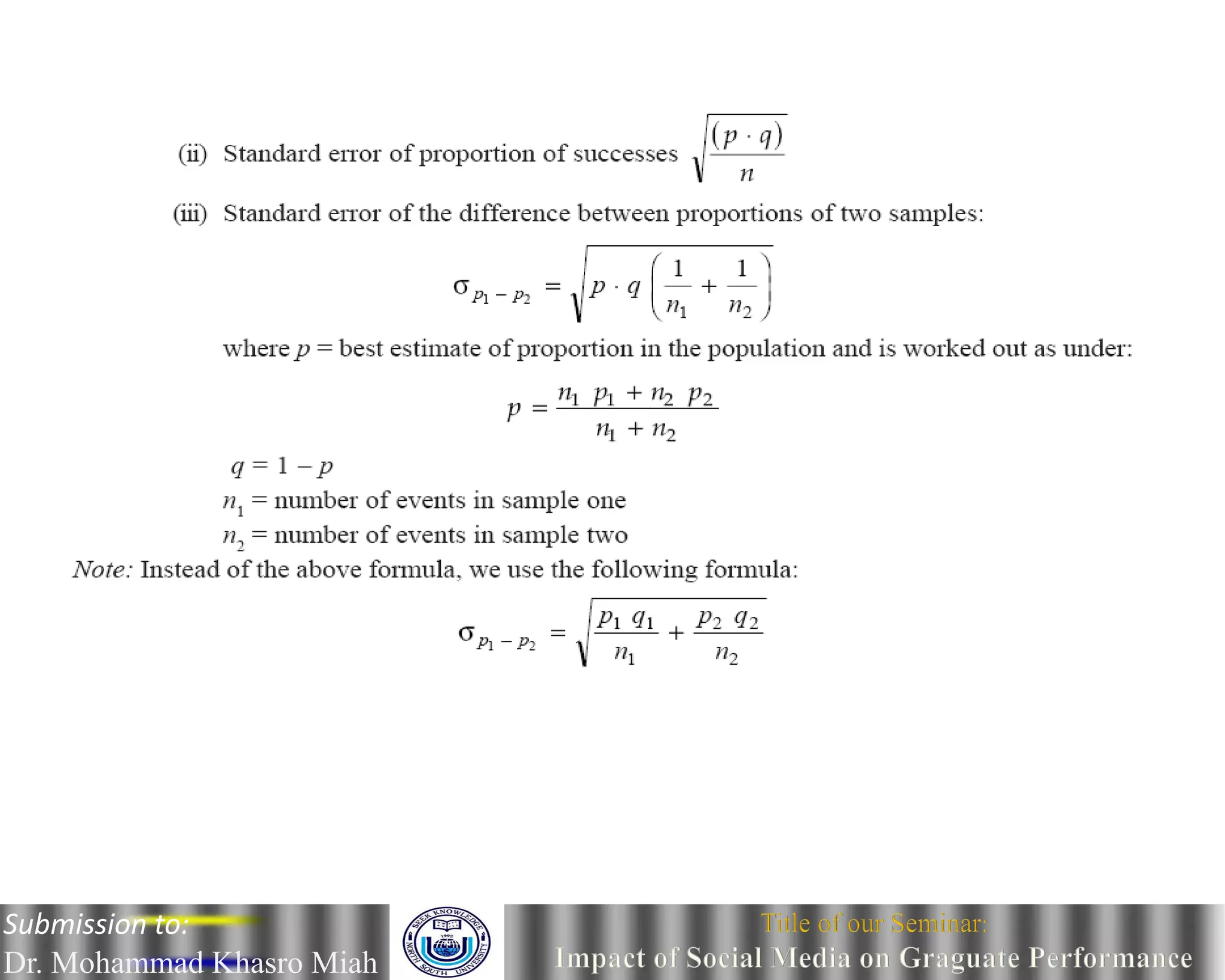 Submission to:
Dr. Mohammad Khasro Miah
 