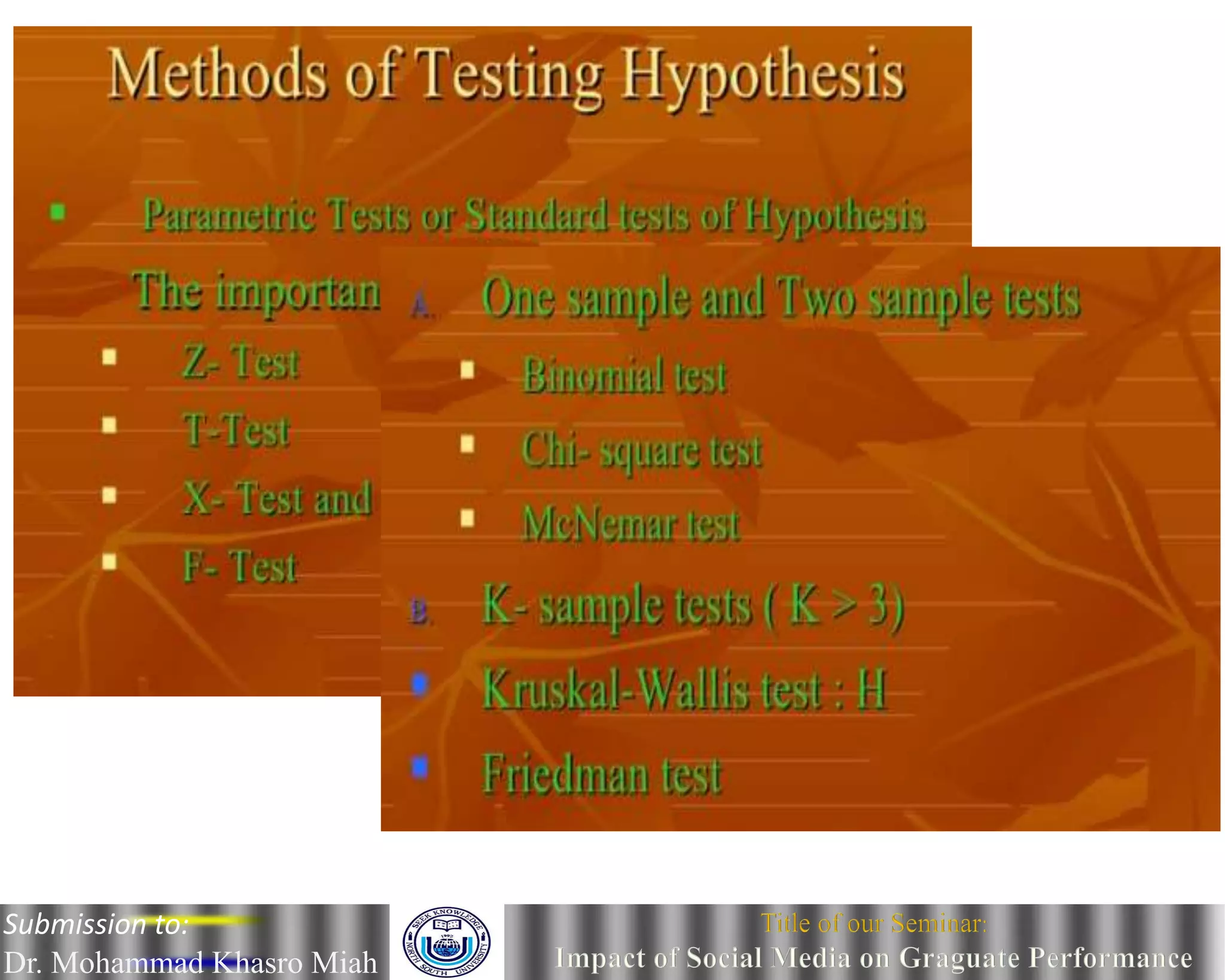 Submission to:
Dr. Mohammad Khasro Miah
 