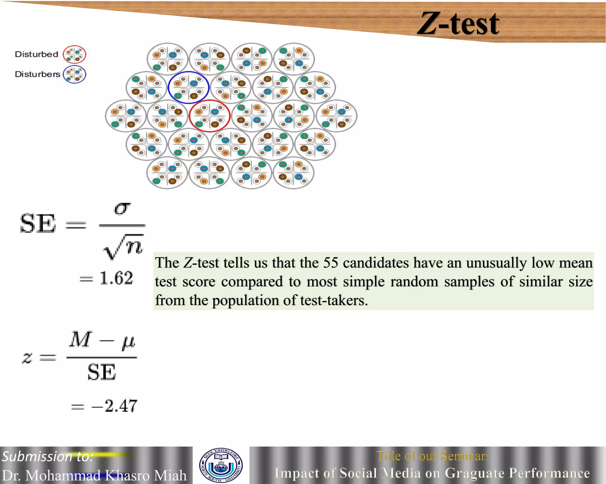 Z-test
The Z-test tells us that the 55 candidates have an unusually low mean
test score compared to most simple random samples of similar size
from the population of test-takers.
Submission to:
Dr. Mohammad Khasro Miah
 