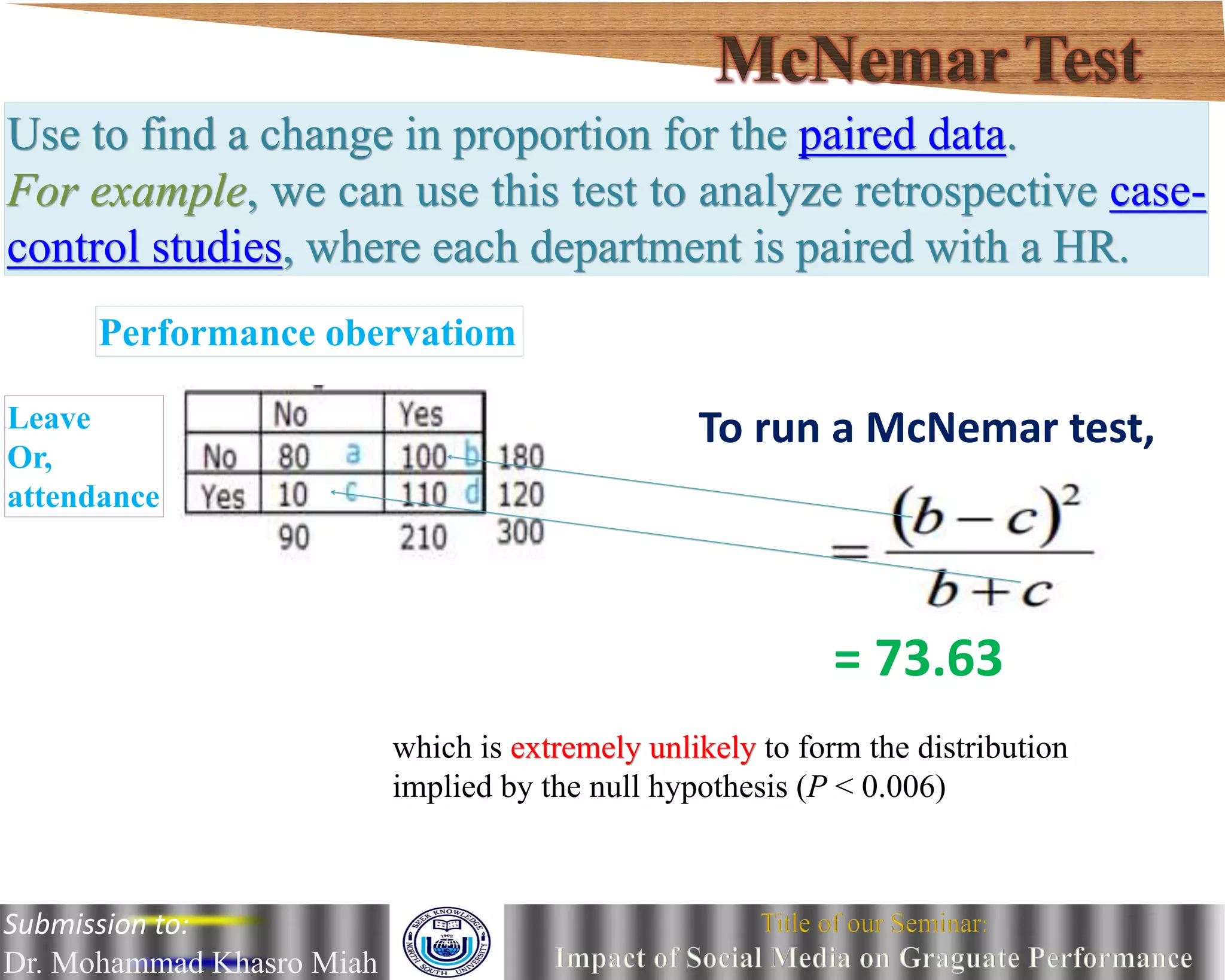 Submission to:
Dr. Mohammad Khasro Miah
Use to find a change in proportion for the paired data.
For example, we can use this test to analyze retrospective case-
control studies, where each department is paired with a HR.
Performance obervatiom
Leave
Or,
attendance
To run a McNemar test,
= 73.63
which is extremely unlikely to form the distribution
implied by the null hypothesis (P < 0.006)
 