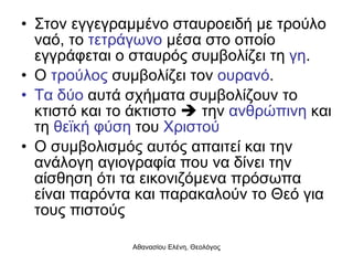 Στον εγγεγραμμένο σταυροειδή με τρούλο ναό, το  τετράγωνο  μέσα στο οποίο εγγράφεται ο σταυρός συμβολίζει τη  γη . Ο  τρούλος  συμβολίζει τον  ουρανό .  Τα δύο  αυτά σχήματα συμβολίζουν το κτιστό και το άκτιστο    την  ανθρώπινη  και τη  θεϊκή   φύση  του  Χριστού Ο συμβολισμός αυτός απαιτεί και την ανάλογη αγιογραφία που να δίνει την αίσθηση ότι τα εικονιζόμενα πρόσωπα είναι παρόντα και παρακαλούν το Θεό για τους πιστούς 