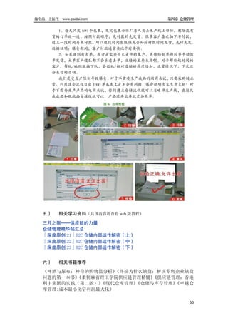 做电商，上派代 www.paidai.com                第四章 仓储管理


         1、每天只发 600 个包裹，发完包裹全体厂房人员去生产线上帮忙，剔除没有
       货的订单放一边，按照付款顺序，先付款的先发货。很多客户喜欢拍下不付款，
       过上一段时间再来付款，所以这段时间客服预先告知按付款时间发货，先付先发。
       数据证明：爆仓期间，客户付款通常要比平时要快。
         2、如果遇到有大单，或者是需要当天走件的客户，先传给制单部同事手动做
       单发货，大单客户傻瓜都不会乐意丢单，业绩的主要来源啊。对于那些赶时间的
       客户，帮他/她稍微插下队，会让他/她对店铺好感度倍加，正常情况下，下次还
       会来你的店铺。
         我们是受生产限制导致爆仓，   对于不需要生产成品的网商来说，只要采购链正
       常，利用这套流程日出 1000 单基本上是不会有问题，爆仓说明大家生意太好！对
       于不需要生产产品的电商来说，你们建立仓储流程就可以省略掉生产线，直接改
       成成品和瑕疵品分拣线就可以，产品进库出库就更加简单。
                         图 6：出库校检




   五）     相关学习资料（具体内容请查看 web 版教程）

   三月之限——供应链的力量
   仓储管理精华帖汇总
   『深度原创 21』B2C 仓储内部运作解密（上）
   『深度原创 22』B2C 仓储内部运作解密（中）
   『深度原创 23』B2C 仓储内部运作解密（下）


   六）     相关书籍推荐
   《啤酒与尿布：神奇的购物篮分析》 《终端为什么缺货：解决零售企业缺货
   问题的第一本书》《柔韧麻省理工学院供应链管理精髓》《供应链管理：香港
   利丰集团的实践（第二版）》《现代仓库管理》《仓储与库存管理》《卓越仓
   库管理:成本最小化宇利润最大化》

                                            50
 