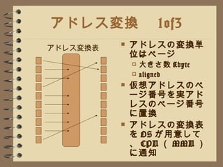 アドレス変換　 1of3 アドレスの変換単位はページ 大きさ数 Kbyte aligned 仮想アドレスのページ番号を実アドレスのページ番号に置換 アドレスの変換表を OS が用意して、 CPU （ MMU ）に通知 アドレス変換表 