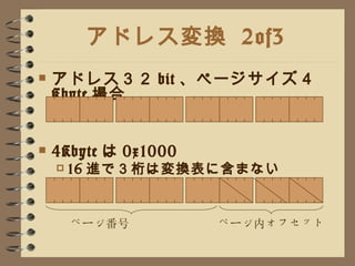 アドレス変換  2of3 アドレス３２ bit 、ページサイズ４ Kbyte 場合 4Kbyte は 0x1000 16 進で３桁は変換表に含まない 　　　　 　　　　 ページ番号  　　　　ページ内オフセット 