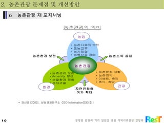 *  강신겸 (2002),  삼성경제연구소  CEO Information(333 호 ) 2.  농촌관광 문제점 및 개선방안 농촌관광 재 포지셔닝 