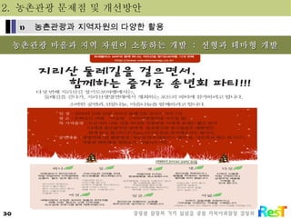 농촌관광 마을과 지역 자원이 소통하는 개발  :  선형과 테마형 개발 2.  농촌관광 문제점 및 개선방안 농촌관광과 지역자원의 다양한 활용 