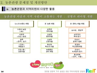 농촌관광 마을과 지역 자원이 소통하는 개발  :  선형과 테마형 개발 2.  농촌관광 문제점 및 개선방안    5 대 브랜드 체험 누렁이 농원 ( 배 ) 서운면 ( 포도 ) 농원 ( 인삼 ) 체험농가 일죽 ( 한우 )  농가 고삼 ( 쌀 ) 삼문마을    농촌 체험 삼죽면 계곡마을 고삼면 꽃뫼마을 고삼면 산문마을 농협종묘 센터 체험 죽산면 복조리 마을    문화 / 예술 체험 남사당 ,  향당무 바우덕이 축제 참가 안성시  공예가 협회 안성시 녹색장터 참가 한경대 학교문화체험 종교문화 ( 성지 ,  사찰 ) 농촌관광과 지역자원의 다양한 활용 