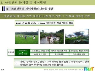 안성마추미 & 새터민 학생 프로그램 안성마추미 & 새터민 학생 프로그램 농촌관광 마을과 지역 자원이 소통하는 개발  :  선형과 테마형 개발 2.  농촌관광 문제점 및 개선방안 2007 년  07 월  14 일  :  I love  ‘ 안성마춤 ’  학교 새터민 캠프 5 대 브랜드 & 새터민 교육 쌍지리 마을 농촌 체험 물고기잡기 & 통일배 띄우기 남사당 공연 관람 풍산개 체험 인삼 시험포 체험 5 대 브랜드 & 새터민 교육 쌍지리 마을 농촌 체험 물고기잡기 & 통일배 띄우기 남사당 공연 관람 풍산개 체험 인삼 시험포 체험 기타 ,  장애우 캠프 ,  안성시 거주 외국인 캠프 진행  :  학생이 참여 ,  안내 외국인의 경우 추가적인 프로그램 의뢰 들어옴 농촌관광과 지역자원의 다양한 활용 