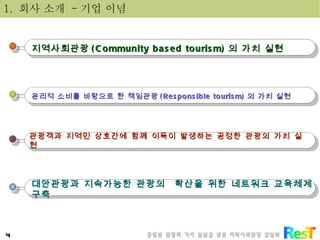 1.  회사 소개  - 기업 이념 지역사회관광 (Community based tourism) 의 가치 실현 윤리적 소비를 바탕으로 한 책임관광 (Responsible tourism) 의 가치 실현 관광객과 지역민 상호간에 함께 이득이 발생하는 공정한 관광의 가치 실현  대안관광과 지속가능한 관광의  확산을 위한 네트워크 교육체계 구축 