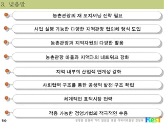 3.  맺음말 농촌관광의 재 포지셔닝 전략 필요 농촌관광 마을과 지역과의 네트워크 강화 사업 실행 가능한 다양한 지역관광 협의체 형식 도입 농촌관광과 지역자원의 다양한 활용 지역 내부의 산업적 연계성 강화 적용 가능한 경영기법의 적극적인 수용 사회협력 구조를 통한 공생적 발전 구조 확립 체계적인 표적시장 전략 