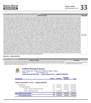 Diário Oficial
 GUARUJÁ
                                                                                                                                                 teRçA-feiRA
                                                                                                                                                 20 de dezembro de 2011
                                                                                                                                                                                      33
ÓRGÃO: 25 – SeCRetARiA MUNiCiPAL De DeSeNVOLViMeNtO e GeStÃO URBANA
                                                                                    CAMPO De AtUAçÃO                                                                                         LeGiSLAçÃO
Formular, executar e avaliar a Política Municipal de Desenvolvimento e Gestão Urbana, em consonância com as diretrizes gerais do Governo Municipal, o Plano Diretor Urbano e a legis-
lação vigente; coordenar, acompanhar e avaliar a formulação e atualização do Plano Diretor Urbano (PDU), incentivando a participação da sociedade civil organizada, em consonância
com as diretrizes gerais do Governo Municipal e da legislação vigente; expedir, monitorar, fiscalizar e fazer cumprir as normas referentes ao ordenamento territorial e urbano do Municí-
pio de Guarujá, podendo, para tanto, aplicar multas estabelecidas na legislação específica; controlar, vistoriar e fiscalizar o parcelamento, uso e ocupação do solo urbano, em consonân-
cia com a legislação vigente; fiscalizar a aplicação das normas concernentes ao Código de Posturas, Código de Edificações e Plano Diretor do Município; expedir licenças e alvarás para
a execução de obras públicas e/ou particulares no Município; coordenar e prestar apoio técnico-administrativo aos órgãos colegiados afins a área de atuação da Secretaria; implantar e
manter atualizado o sistema de informação, promovendo e coordenando as atividades de divulgação das informações cartográficas e territoriais do Município; formular, desenvolver e
fiscalizar, direta ou indiretamente, a realização de projetos e obras públicas de ordenamento e embelezamento urbano, em consonância com as diretrizes gerais do Governo Municipal,
o Plano Diretor Urbano e a legislação vigente; controlar e fiscalizar a execução, direta ou indiretamente, dos projetos de construção e manutenção de obras da Administração Municipal
sob sua responsabilidade; expedir atos de parcelamento do solo urbano; controlar construções e loteamentos urbanos que sejam realizados fora das disposições legais vigentes, ado-
tando as medidas administrativas de sua competência para correção, solicitando, se necessário, a propositura das medidas judiciais pela Advocacia Geral do Município; dubsidiar a con-
cessão de alvarás na área de sua competência em consonância com legislação vigente; formular, executar e avaliar a Política Municipal de Habitação, subordinada à Política Municipal de
Desenvolvimento e Gestão Urbana e em consonância com as diretrizes gerais do Governo Municipal e da legislação vigente; formular, coordenar, executar e avaliar planos, programas e
projetos que visem o acesso à terra e à moradia digna aos habitantes do Município de Guarujá, com a melhoria das condições habitacionais, de preservação ambiental e de qualificação
dos espaços urbanos, priorizando as famílias de baixa renda; programar e executar as atividades administrativas de regularização fundiária no Município; formular, coordenar, executar
e avaliar planos, programas e projetos de melhoria e expansão da rede viária do Município; implantar e gerenciar o sistema de manutenção preventiva e corretiva da malha viária do Mu- Lei nº 3.856,
nicípio; desenvolver e implantar sistema de monitoramento e avaliação da malha viária do Município; estruturar e executar as ações e atividades referentes ao exercício da titularidade de 27/10/10.
dos serviços de saneamento básico por parte do Município, em consonância com a Lei Federal n.º 11.445, de 05 de janeiro de 2007, que estabelece as diretrizes nacionais para o sanea-
mento básico; formular, coordenar, executar e avaliar planos, programas e projetos de expansão dos serviços de saneamento básico e drenagem urbana no Município em consonância
com as diretrizes gerais do Governo Municipal, ao Plano Diretor Urbano e a Lei Federal nº 11.445, de 05 de janeiro de 2007; planejar, fiscalizar e controlar os serviços públicos urbanos do
Município, inclusive os que foram terceirizados ou concedidos; planejar e controlar os serviços de expansão e manutenção da iluminação pública do Município, limpeza e a conservação
de galerias e canais e de cemitérios e serviços funerário; promover a organização e participação social na formulação e execução de programas referentes ao Ordenamento Territorial e
Desenvolvimento Urbano, em consonância com as diretrizes gerais do Governo Municipal e da legislação vigente; em coordenação com as Secretarias de Planejamento Estratégico, de
Finanças e de Administração realizar os procedimentos administrativos e de gestão orçamentária e financeira necessários para a execução de suas atividades e atribuições, dentro das
normas superiores de delegações de competências; em coordenação com a Advocacia Geral do Município, programar e executar as atividades de consultoria e assessoramento jurídico
necessárias para o desempenho oportuno e eficaz de suas atribuições, zelando em todo momento pela defesa dos interesses da Administração Pública Municipal, dentro das normas
superiores de delegações de competências; articular-se com as demais secretarias de gestão missional no planejamento, execução e avaliação de programas e ações que precisem de
coordenação interinstitucional para assegurar sua eficácia e economia dos recursos públicos; em coordenação com a Secretaria Executiva de Coordenação Governamental e a Secretaria
de Planejamento Estratégico, monitorar e avaliar o cumprimento das diretrizes, metas e objetivos institucionais sob sua responsabilidade, apresentando ao Chefe do Governo Munici-
pal as propostas de decisão e adequação que permitam o cumprimento dos compromissos assumidos com a população no Plano de Governo; acompanhar e apoiar as atividades dos
órgãos colegiados afins com vistas a colher subsídios para a definição de políticas, diretrizes e estratégias para o desenvolvimento da gestão urbana do Município; realizar ações de
captação de recursos que permitam a viabilização do financiamento dos programas e ações dentro de sua competência; acompanhar e controlar a execução de contratos e convênios
celebrados pelo Município na sua área de competência; desempenhar outras atividades afins.

eNtiDADe 02 – CÂMARA MUNiCiPAL

ÓRGÃO: 01 – CÂMARA MUNiCiPAL
                                                              CAMPO De AtUAçÃO                                                                                     LeGiSLAçÃO
 Compete à Câmara, com a sanção do Prefeito, legislar sobre as matérias de competência do Município, observadas as determinações e a hierar-
                                                                                                                                                Constituição Federal, Regimento Interno da Câmara
 quia constitucional e fiscalizar, mediante controle externo, a administração direta ou indireta, as fundações e as empresas em que o Município
                                                                                                                                                e Lei Orgânica do Município de Guarujá.
 detenha a maioria do capital social com direito a voto.



                                            
                                            
                                                        
                                             

                                                                                                                                             
                                                                                                                             


                            01.01.01                  CAMARA MUNICIPAL

                                01                                                                        0,00   31.869.000,00     3.000.000,00    34.869.000,00

                                      031                                                            0,00   31.869.000,00     3.000.000,00    34.869.000,00

                                                4005.0001                          0,00            0,00     3.000.000,00     3.000.000,00

                                                4005.2001                                       0,00   31.869.000,00             0,00    31.869.000,00

                                                                                          0,00   31.869.000,00      3.000.000,00   34.869.000,00

                                                                                               0,00    31.869.000,00     3.000.000,00    34.869.000,00
 