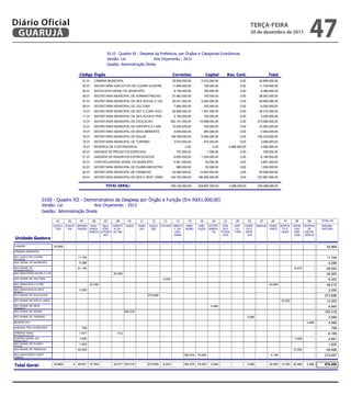 Diário Oficial
 GUARUJÁ
                                                                     
                                                                                                                                                                                        teRçA-feiRA
                                                                                                                                                                                        20 de dezembro de 2011
                                                                                                                                                                                                                                      47
                                                                     
                                                                                     
                                                                     

                                                                                                                                                                  
                                                                                                                                             
                                                                                                                           
                                                                                                                                     
                                                                                                                          
                                                                                                                     
                                                                                                                                  
                                                                                                                      
                                                                                                                           
                                                                                                                          
                                                                                                                         
                                                                                                                            
                                                                                                                              
                                                                                                                                  
                                                                                                                                                
                                                                                                                                            
                                                                                                                               
                                                                                                                                  
                                                                                                                              
                                                                                                                            
                                                                                                                  

                                                                                                                                          

                   
                   
                                   
                    

                                                                                                                                                                                          

                                                                                                   
                                                                                                                                              
                                                                                                                                                                          
                                                                                                                                                                                                              

                                                                                                                                                                                                                                   


                                                                                                                                                                                                                      

                                                                                                                                                                                                                     
                                                                                                                                                                                                                       

                                                                                                                                                                                                                
                                                                                                                                                                                                                       
                                                                                                                                                                                                               

                                                                                                                                                                                                                       

                                                                                                                                                                                                                  
                                                                                                                                                                                                                 
                                                                                                                                                                                                                         

                                                                                                                                                                                                                     
                                                                                                                                                                                                                       
                                                                                                                                                                                                                                  
                                                                                                                                                                      
                                                                                                                                                                                                                         
                                                                                                                                                                                                                           

                                                                                                                                                                                                                      

                                                                                                                                                                                                                       

                                                                                                                                                                                                              
                                                                                                                                                                                                        



                                                                                                                                        
 