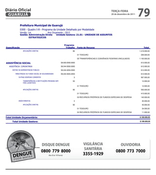 Diário Oficial
 GUARUJÁ
                                                                                                                    teRçA-feiRA
                                                                                                                    20 de dezembro de 2011
                                                                                                                                                 79
                
                
                            
                 
                        


                                                                      
                                                                                                                   
                                                             90                                                                  1.419.000,00

                                                                                     01 TESOURO                                                     226.000,00

                                                                                     05 TRANSFERÊNCIAS E CONVÊNIOS FEDERAIS-VINCULADOS             1.193.000,00

                                                08.000.0000.0000                                                                  612.000,00

                                          08.244.0000.0000                                                                  612.000,00

                                   08.244.4004.0000                                                                  612.000,00

                       08.244.4004.2003                                                                  612.000,00
                                                       3                                                                   567.000,00

                                    50                                                                    12.000,00
                    

                                                                                     01 TESOURO                                                      12.000,00

                                                             90                                                                   555.000,00

                                                                                     01 TESOURO                                                     415.000,00

                                                                                     03 RECURSOS PRÓPRIOS DE FUNDOS ESPECIAIS DE DESPESA            140.000,00

                                                                   4                                                                    45.000,00

                                                             90                                                                    45.000,00

                                                                                     01 TESOURO                                                      34.000,00

                                                                                     03 RECURSOS PRÓPRIOS DE FUNDOS ESPECIAIS DE DESPESA             11.000,00


                                                                                                                        8.189.000,00

                                                                                                                             8.189.000,00




                                         DiSQUe DeNGUe                                  ViGiLÂNCiA                          OUViDORiA
                                                                                                                      

                                                                                          SANitÁRiA
                                           0800 779 8000                                                                 0800 773 7000
                                                  das 8 às 18 horas                       3355-1929
 