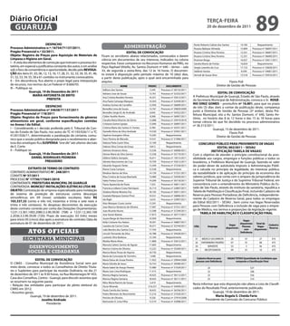 Diário Oficial
 GUARUJÁ
                                                                                                                                                                teRçA-feiRA
                                                                                                                                                                20 de dezembro de 2011
                                                                                                                                                                                                              89
                              DeSPACHO                                                                                                               Ronie Roberto Calixto dos Santos          14.185        Requerimento
Processo Administrativo n.º: 16754/71137/2011.                                                  administração                                        Rosana Baltazar Almeida                   15.894    Processo nº 36697/2011
Pregão Presencial n.º 32/2011.                                                                 eDitAL De CONVOCAçÃO                                  Rosana Cristina Silva Ferreira            12.251    Processo nº 36687/2011
Objeto: Registro de Preços para Aquisição de Materiais de                   Ficam os servidores abaixo relacionados, convocados a darem              Rosana Cristina Silva Ferreira            12.251    Processo nº 36690/2011
Limpeza e Higiene em Geral.                                                 ciência em documentos de seu interesse, indicados na coluna              Rosimari Braga                            16.027    Processo nº 35611/2011
I – À vista dos elementos de convicção que instruem o processo lici-        respectiva. Favor comparecer no Recursos Humanos da PMG, no              Sandra Muniz de Freitas                   16.834        Requerimento
tatório, em especial a justificativa constante dos autos, e em análise      Paço Raphael Vitiello, Av. Santos Dumont nº 640 – térreo – sala          Sergio Leandro da Cruz                    17.153    Processo nº 33828/2011
sob o foco da conveniência e oportunidade, decido pela ReVOGA-              33, de segunda a sexta-feira, das 12 às 16 horas. O documen-             Valdinei Santos                            8.549    Processo nº 34081/2011
çÃO dos itens 01, 03, 06, 12, 13, 16, 17, 28, 31, 32, 33, 34, 35, 41, 46,   to estará à disposição pelo período máximo de 10 (dez) dias,             Verneli de Souza Silva                    13.518    Processo nº 35910/2011
51, 52, 53, 54, 55, 58 e 61 contidos no instrumento convocatório.           a partir desta publicação, após o qual será encaminhado para
II – Em decorrência, fica aberto o prazo legal para interposição            arquivo.                                                                                              Flavio Poli
de recursos, nos termos da Lei Federal nº 8.666/93.                                            NOMe               PRONt.        DOCUMeNtO                                Diretor de Gestão de Pessoas
III – Publique-se.
                                                                            Adilson dos Santos                      5.245   Processo nº 28132/2011
                 Guarujá, 19 de Dezembro de 2011                                                                                                                        eDitAL De CONVOCAçÃO
                                                                            Adriano Jose de Souza                  13.761   Processo nº 32322/2011
                    MARiA ANtONietA De BRitO                                                                                                         A Prefeitura Municipal de Guarujá, Estado de São Paulo, através
                                                                            Ana Cristina Bendito Ferreira          16.251   Processo nº 35613/2011
                               PRefeitA                                                                                                              da Secretaria Municipal de Administração, convoca o Sr. ROGÉ-
                                                                            Ana Paula Camargo Marques              14.354   Processo nº 32439/2011
                                                                            Andrea Gomes de Carvalho               12.930   Processo nº 36609/2011   RiO DiNiZ GOMeS – prontuÁrio nº 16.801, para que no prazo
                          DeSPACHO                                                                                                                   de três (3) dias úteis a contar da publicação deste, compareça
                                                                            Benedito Lima de Souza                 13.767   Processo nº 29829/2009
Processo Administrativo nº 34638/71137/2011                                                                                                          junto a Diretoria de Gestão de Pessoas (2º andar), desta Pre-
Pregão Presencial nº 118/2011                                               Benedito Sergio B. de Andrade           6.045   Processo nº 34352/2011
                                                                            Claber Aurélio Nunes                    8.268   Processo nº 36907/2011
                                                                                                                                                     feitura Municipal, sito a Av. Santos Dumont, n° 640, Santo An-
Objeto: Registro de Preços para fornecimento de gêneros                                                                                              tônio, no horário das 8 às 12 horas e das 15 às 18 horas para
alimentícios em geral, conforme especificações contidas                     Claudia Maria Vitorino da Gloria       13.688   Processo nº 24919/2010
                                                                                                                                                     tomar ciência do que foi decidido no processo administrativo
no Anexo i do edital.                                                       Cristiane Gomes Igrejas                12.040   Processo nº 36897/2011
                                                                                                                                                     nº 36.313/2011.
I – Considerando a r. decisão proferida pelo E. Tribunal de Con-            Cristina Maria dos Santos A. Fontes     6.784   Processo nº 34351/2011
                                                                                                                                                                    Guarujá, 15 de dezembro de 2011.
tas do Estado de São Paulo, nos autos do TC 41193/026/11 e TC               Danielle Vieira da Silva Andrade       14.530   Processo nº 35941/2011
                                                                                                                                                                                 Flavio Poli
41201/026/11, determinando a paralisação do certame, comu-                  Daphne Grangeiro Ulhoa                 13.205       Requerimento
                                                                                                                                                                       Diretor de Gestão de Pessoas
nico que a sessão pública designada para o recebimento e aber-              Darci Pereira de Macedo                14.531   Processo nº 31906/2011
tura dos envelopes fica SUSPeNSA “sine die” até ulterior decisão            Debora Perla Cavini Silva              12.109       Requerimento              CONCURSO PÚBLiCO PARA PROViMeNtO De VAGAS
da E. Corte.                                                                Debora Silva Correa da Graça            9.812       Requerimento                            eDitAL 002/2011 – SeSAU
II – Publique-se.                                                           Delmiro Amancio Alves                  13.336   Processo nº 36006/2011                  (RetifiCAçÃO tABeLA De VAGAS)
              Guarujá, 19 de Dezembro de 2011                               Denise Maria da Silva Santos           13.338   Processo nº 35719/2011   Com o objetivo de atender o princípio constitucional da aces-
                DANieL RODRiGUeS PeDReiRA                                   Edilene Valéria Sampaio                16.011   Processo nº 19515/2011   sibilidade aos cargos, empregos e funções públicas a todos os
                          PReGOeiRO                                         Edinete Nascimento da Cruz             10.709   Processo nº 35612/2011   brasileiros, a Prefeitura Municipal de Guarujá, fazendo-se valer
                                                                            Eduardo Augusto Tanke                  13.349   Processo nº 37250/2011   do poder-dever de autotutela imposto à Administração Públi-
              eXtRAtO De teRMO De CONtRAtO                                  Eliane Costa Campos                    12.528       Requerimento         ca e calcada no princípio da legalidade, do interesse público,
CONTRATO ADMINISTRATIVO N°. 248/2011                                        Eliedson Barros da Silva               14.139   Processo nº 37321/2011   da razoabilidade e de aplicação do princípio da economia dos
CONVITE Nº 57/2011                                                          Eliza Cristina de Souza Machado        13.080   Processo nº 35939/2011   valores jurídicos, que conta com o amparo da jurisprudência do
PROCESSO N° 17750/173641/2010                                               Fabio Freitas Correa                   14.299   Processo nº 36718/2011   Superior Tribunal de Justiça e do Supremo Tribunal Federal, em
CONTRATANTE: PRefeitURA MUNiCiPAL De GUARUJÁ                                Flavia Aparecida de Paula               7.325   Processo nº 30811/2011   consonância com o entendimento do Ministério Público do Es-
CONTRATADA: MONCeLt iNStALAçÕeS eLÉtRiCAS LtDA Me                           Francisca Lidiane Costa Henriques      16.114   Processo nº 22807/2011   tado de São Paulo, através do instituto da sanatória, republica a
OBJetO: Contratação de empresa especializada para instalação                Gislaine Monte Moreira Foz             18.105   Processo nº 36911/2011   Tabela de Habilitação e Classificação Final, incluindo Cadastro de
de sistema de proteção de estruturas contra descargas                       Graziala Marques Gomes Pinzi           10.531   Processo nº 36806/2011   Reserva para Pessoas Portadoras de Deficiência, independente-
atmosféricas em 09 (nove) unidades escolares; Valor R$                                                                                               mente do Cadastro de Reserva Geral, para todos os empregos
                                                                            Ida Righi                               5.616   Processo nº 33997/2011
103.337,33 (cento e três mil, trezentos e trinta e sete reais e                                                                                      do Edital 002/2011 - SESAU , bem como nas Vagas Reservadas
                                                                            Ilton Marques Couto Junior             13.391       Requerimento
trinta e três centavos). As despesas decorrentes da execução                                                                                         para Pessoas com Deficiência a inclusão de vaga para o empre-
                                                                            Joao Marcos Venâncio de Oliveira       17.097   Processo nº 37251/2011
deste contrato correrão por conta das Dotações Orçamentárias:                                                                                        go de Médico, nos termos e proporções da legislação vigente.
                                                                            Joao Ricardo Nunes                     13.398   Processo nº 37249/2011
12.01.12.361.1002.2080.3.3.90.39.00 (708) e 12.01.12.365.100                                                                                               tABeLA De HABiLitAçÃO e CLASSifiCAçÃO fiNAL
                                                                            Jose Xavier Batista                    17.873   Processo nº 36717/2011
2.2036.3.3.90.39.00 (720); Prazo de execução: 03 (três) meses
para início 05 (cinco) dias após a assinatura do contrato; Data da          Juçara Barga do Nascimento             16.569       Requerimento
                                                                                                                                                                                                  Vagas
assinatura de 01 de dezembro de 2011;                                       Kelly Cristiane Ilco Katzor            18.201   Processo nº 36807/2011
                                                                                                                                                                                               disponíveis   total de
                                                                            Leandra do Carmo Costa                 18.271   Processo nº 32744/2011                                  Vagas                              Cadastro
                                                                                                                                                     CÓD.        emprego                         Pessoas      Vagas
                                                                                                                                                                                 disponíveis                           Reserva
                                                                                                                                                                                                   com     disponíveis
               Atos oficiAis                                                Leila Martins dos Santos Cruz
                                                                            Lincoln Fernando da Silva
                                                                                                                   17.793
                                                                                                                   16.788
                                                                                                                                Requerimento
                                                                                                                            Processo nº 34426/2011                                             Deficiência
                                                                            Luzinete Silva Barbosa                 12.164       Requerimento
          secretaria municipais                                             Marbia Maria Alves                     11.868   Processo nº 35615/2011
                                                                                                                                                      01    MÉDICO SOCORRISTA           26         01          27        475
                                                                                                                                                      02    ENFERMEIRO PADRÃO           07         01          08        475
                                                                            Marcela Calixto Santos de Aguiar       17.605       Requerimento
               desenvolvimento                                              Marcia Cristina de Oliveira            13.225   Processo nº 35569/2011
                                                                                                                                                      03         SERVENTE               53          3          56        475
                                                                                                                                                      04      RECEPCIONISTA             09         01          10        475
              social e cidadania                                            Marcia Maria Thoas de Aquino           18.730       Requerimento
                                                                            Maria da Conceição M. Ferrinho         1.648        Requerimento
                                                                                                                                                        Cadastro Reserva para      VAGAS tOtAiS Quantidade de Candidatos que
                   eDitAL De CONVOCAçÃO                                     Maria Dalva de Souza Pereira           11.932   Processo nº 29944/2009
                                                                                                                                                       pessoas com Deficiência           comporão a Classificação final
O CMAS - Conselho Municipal da Assistência Social vem por                   Maria Gilcelia de Jesus                16.733   Processo nº 36580/2011
meio deste, convocar a todos os Conselheiros de Direito Titula-             Maria Isabel de Araujo Pereira         15.980   Processo nº 31029/2011               25                                     527
res e Suplentes para participar da reunião Ordinária, no dia 21             Maria Jose Lima Rodrigues              11.515       Requerimento                     25                                     508
de dezembro de 2011 às 9:30 horas, na Rua Montenegro Nº 455,                Monica Regina Santana                  18.425   Processo nº 36112/2011               25                                     556
Casa dos Conselhos, Centro - Guarujá, para discutir assuntos que            Monica Regina Santana                  18.425   Processo nº 36111/2011               25                                     510
se resumem na seguinte pauta:                                               Nilce Maria Ramiro de Souza            5.419        Requerimento
• Relação das entidades para participar do pleito eleitoral do                                                                                       Resta informar que esta disposição não altera a Lista de Classifi-
                                                                            Oscar Miranda                         516.531   Processo nº 34494/2011
CMAS em 2012;                                                                                                                                        cados do Resultado Final, anteriormente publicado.
                                                                            Paula Camila dos Santos               18.455    Processo nº 36356/2011
• Assuntos gerais.                                                                                                                                                  Guarujá, 19 de dezembro de 2011.
                                                                            Pedro Menezes do Nascimento           12.216    Processo nº 27420/2011
              Guarujá, 19 de dezembro de 2011.                                                                                                                        Maria Ângela S. Cheida faria
                                                                            Pericles de Oliveira                   9.326    Processo nº 27919/2008
                       Joselito Andrade                                                                                                                        Presidente da Comissão do Concurso Público
                                                                            Raimundo A. Lima Filho                12.519    Processo nº 33998/2011
                          Presidente
 