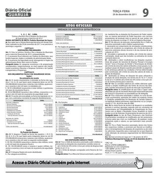 Diário Oficial
 GUARUJÁ
                                                                                                                                                                  teRçA-feiRA
                                                                                                                                                                  20 de dezembro de 2011
                                                                                                                                                                                                             9
                                                                                      Atos oficiAis
                                                                         unidade de assuntos estratégicos
                          L e i N.º 3.904.                                          eSPeCifiCAçÃO                                  tOtAL               tar, mediante Ato, as dotações do Orçamento do Poder Legisla-
          “Estima a Receita e fixa a Despesa do Município             DESPESAS CORRENTES                                             763.145.000,00    tivo, no mesmo percentual do Poder Executivo, com recursos
                 de Guarujá para o exercício de 2012.”                DESPESAS DE CAPITAL                                            208.867.000,00    provenientes da anulação total ou parcial de suas verbas, nos
MARiA ANtONietA De BRitO, Prefeita Municipal de Guaru-                RESERVA DE CONTINGÊNCIA                                          4.486.000,00    termos do disposto no artigo 27, III da Lei Orgânica Municipal.
já, faço saber que a Câmara Municipal decretou em Sessão Ordi-        TOTAL DAS DESPESAS                                             976.498.000,00
                                                                                                                                                       Art. 7.º No decurso da execução orçamentária fica o Chefe do
nária, realizada no dia 29 de novembro de 2011, e eu sanciono e                                                                                        Executivo autorizado a abrir créditos suplementares:
promulgo o seguinte:                                                  ii – Por órgãos de governo:                                                      i - necessários ao cumprimento de vinculações constitucionais,
                               CAPÍtULO i                                                                                                              legais e de convênios ou congêneres, até o limite de sobras de
                                                                                              eSPeCifiCAçÃO                               tOtAL
                     DiSPOSiçÕeS PReLiMiNAReS                                                                                                          exercícios anteriores desses recursos e do seu excesso de arre-
                                                                      Câmara Municipal                                                34.869.000,00
Art. 1.º Esta Lei estima a receita e fixa a despesa do Município                                                                                       cadação em 2012;
                                                                      Secretaria Executiva de Coordenação Governamental               11.749.000,00
para o exercício financeiro de 2012, compreendendo:                                                                                                    ii - vinculados a operações de créditos, até o limite dos valores
                                                                      Advocacia Geral do Município                                     9.288.000,00    contratados, desde que não incluídos na estimativa de receita
i - O orçamento fiscal referente aos Poderes do Município, seus
                                                                      Secretaria Municipal de Administração                           28.042.000,00    constante desta Lei;
fundos especiais, órgãos e entidades da administração direta;
                                                                      Secretaria Municipal de Desenvolvimento Social e Cidadania      28.465.000,00    iii - destinados a cobrir insuficiências nas dotações orçamen-
ii - O orçamento da seguridade social, abrangendo os órgãos da
administração direta, bem como os fundos.                             Secretaria Municipal de Cultura                                  8.200.000,00    tárias dos grupos de natureza de despesa “Pessoal e Encargos
Parágrafo único. As categorias econômica e de programação             Secretaria Municipal de Defesa e Convivência Social             48.215.000,00    Sociais”, “Juros e Encargos da Dívida” e “Amortização da Dívida”,
correspondem, respectivamente, ao nível superior das classifi-        Secretaria Municipal de Desenvolvimento Econômico
                                                                                                                                        2.290.000,00   até o limite da soma dos valores atribuídos a esses grupos, ou de
                                                                      e Portuário                                                                      qualquer grupo de despesa quando para atender ao pagamen-
cações econômica (Receitas e Despesas Correntes e de Capital)
                                                                      Secretaria Municipal de Educação                               273.689.000,00    to de sentenças judiciais nas condições e formas determinadas
e programática (Programas).
                               CAPÍtULO ii                            Secretaria Municipal de Esporte e Lazer                         10.552.000,00    pela Constituição, até o limite da soma dos valores de todos os
     DOS ORçAMeNtOS fiSCAL e DA SeGURiDADe SOCiAL                                                                                                      grupos de despesas;
                                 Seção i                                                   eSPeCifiCAçÃO                                tOtAL          iV - destinados ao reforço de dotações de ações utilizando a
                         Da estimativa da receita                     Secretaria Municipal de Meio Ambiente                            4.940.000,00    anulação de outras dotações, nos termos do art. 43, § 1.º, inciso
Art. 2.º A receita orçamentária é estimada na forma dos qua-          Secretaria Municipal de Saúde                                  165.318.000,00    III, da Lei n.º 4.320/64, até o limite de 25% (vinte e cinco por cen-
dros I, I-A, II, e III, que fazem parte integrante desta Lei, em R$   Secretaria Municipal de Turismo                                  3.089.000,00    to) da receita prevista para o exercício.
976.498.000,00 (novecentos e setenta e seis milhões, quatrocen-       Unidade de Projetos Especiais                                      758.000,00    Art. 8.º Não se considera abertura de crédito adicional suple-
tos e noventa e oito mil reais) e se desdobra em:                     Unidade de Assuntos Estratégicos                                 8.189.000,00    mentar a simples modificação das fontes de recurso das dota-
i - R$ 913.500.000,00 (novecentos e treze milhões e quinhentos        Controladoria Geral do Município                                 4.891.000,00    ções, quando necessárias ao ajuste da execução orçamentária.
mil reais) do orçamento fiscal; e,                                    Secretaria Municipal de Planejamento Estratégico                 1.005.000,00
                                                                                                                                                       Parágrafo único. As modificações de que trata o “caput” serão
ii - R$ 62.998.000,00 (sessenta e dois milhões, novecentos e no-      Secretaria Municipal de Finanças                                55.496.000,00
                                                                                                                                                       efetivadas por ato do Secretário Municipal responsável pela área
venta e oito mil reais) do orçamento da seguridade social.                                                                                             de Finanças e Orçamento ou autoridade por ele delegada.
                                                                      Secretaria Municipal de Desenvolvimento e Gestão Urbana        272.967.000,00
Art. 3.º A receita será arrecadada na forma da legislação em vi-                                                                                       Art. 9.º Fica o Executivo autorizado a realizar, no curso da exe-
                                                                      Reserva de Contingência                                          4.486.000,00
gor, com a estimativa constante do seguinte desdobramento:                                                                                             cução orçamentária, operações de crédito nas espécies, limites
                                                                                           total da Despesa                         976.498.000,00
                                                                                                                                                       e condições estabelecidas em Resolução do Senado Federal e
              eSPeCifiCAçÃO                     tOtAL
                                                                                                                                                       na legislação federal pertinente, especialmente na Lei Comple-
RECEITAS CORRENTES                                                    iii – Por funções:
 Receita Tributária                                  406.423.000,00
                                                                                                                                                       mentar n.º 101, de 04 de maio de 2000.
                                                                                  eSPeCifiCAçÃO                                 tOtAL                  Art. 10. As metas fiscais de receita e de despesa e os resultados
 Receita de Contribuições                              5.081.000,00
 Receita Patrimonial                                   5.427.000,00   01 – Legislativa                                                34.869.000,00    primário e nominal, apurados segundo esta Lei, constantes do
 Receita de Serviços                                     386.000,00   04 – Administração                                              95.831.000,00    Demonstrativo de Compatibilidade da Programação do Orça-
 Transferências Correntes                            377.362.000,00   06 – Segurança Pública                                          27.550.000,00
 Outras Receitas Correntes                            85.277.000,00   08 – Assistência Social                                         29.077.000,00    mento com as Metas e Resultados Fiscais, atualizam as metas
 (-) Dedução da Receita                               35.769.000,00   10 – Saúde                                                     165.318.000,00    fixadas na Lei de Diretrizes Orçamentárias do exercício de 2012.
   Total das Receitas Correntes                      844.187.000,00   12 – Educação                                                  273.689.000,00    Parágrafo único. As leis do Plano Plurianual e das Diretrizes
                                                                      13 – Cultura                                                     8.200.000,00    Orçamentárias consideram-se modificados por leis posteriores,
RECEITAS DE CAPITAL                                                   15 – Urbanismo                                                 166.276.000,00
                                                                      16 – Habitação                                                  75.093.000,00
                                                                                                                                                       inclusive pelas que criem ou modifiquem, de qualquer modo,
 Alienação de Bens                                         1.000,00
 Transferências de Capital                           132.310.000,00   17 – Saneamento                                                 27.408.000,00    programas, ações e valores, ou que autorizem esses procedi-
   Total das Receitas de Capital                     132.311.000,00   18 – Gestão Ambiental                                            4.940.000,00    mentos.
                                                                      23 – Comércio e Serviços                                         3.089.000,00    Art. 11. Fica o Poder Executivo autorizado, dentro dos limites
TOTAL DAS RECEITAS                                   976.498.000,00   26 – Transporte                                                 24.855.000,00
                                                                      27 – Desporto e Lazer                                           10.552.000,00
                                                                                                                                                       dos respectivos créditos, a promover por Decreto as modifica-
                                                                      28 – Encargos Especiais                                         25.265.000,00    ções e remanejamentos de dotações do orçamento ou de crédi-
                               Seção ii                                                                                                                tos adicionais, requeridos para a execução de Lei que disponha
                                                                      99 – Reserva de Contingência                                     4.486.000,00
                        Da fixação da despesa                                                                                                          sobre alteração da estrutura organizacional da Administração
Art. 4.º A despesa é fixada na forma dos quadros I, I-B, V, VI,       total das Despesas                                            976.498.000,00     Pública.
VIII, IX, X, XI e XII, que fazem parte integrante desta Lei, em R$                                                                                     Art. 12. Esta Lei entra em vigor em 1.º de janeiro de 2012.
976.498.000,00 (novecentos e setenta e seis milhões, quatrocen-                                  CAPÍtULO iii
                                                                                                                                                       Prefeitura Municipal de Guarujá, em 05 de dezembro de 2011.
tos e noventa e oito mil reais) na seguinte conformidade:                            DAS DiSPOSiçÕeS GeRAiS e fiNAiS                                                                  PRefeitA
i - R$ 782.103.000,00 (setecentos e oitenta e dois milhões, cento     Art. 6.º Fica o Chefe do Executivo autorizado a abrir créditos su-               “ORÇ”/rdl
e três mil reais) do orçamento fiscal; e,                             plementares às dotações dos orçamentos contidos nesta Lei:                       Proc.n.º 27979/122892/2011.
ii - R$ 194.395.000,00 (cento e noventa e quatro milhões, tre-        i – até o limite de 25% (vinte e cinco por cento) da despesa total               Registrada no Livro Competente
zentos e noventa e cinco mil reais) do orçamento da seguridade        fixada no art. 4.º; e,                                                           “UAE GBPRE”, em 05.12.2011
social.                                                               ii – até o limite da dotação consignada como Reserva de Con-                     Renata Disaró Lacerda
Art. 5.º A despesa fixada está assim desdobrada:                      tingência.                                                                       Pront. n.º 11.130, que a digitei e assino
i – Por categoria econômica:                                          Parágrafo único. Fica a Mesa da Câmara autorizada a suplemen-




          Acesse o Diário Oficial também pela internet www.guaruja.sp.gov.br
 