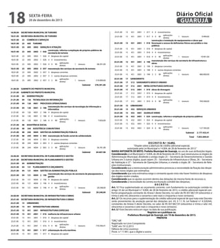 


18

25.01.00

451 INFRAESTRUTURA URBANA

15

451

2001 INFRAESTRUTURAS ESPECIAIS

25.01.00

15

451

2001 1 016 melhoria da infraestrutura urbana

25.01.00

15

451

2001

25.01.00

15

451

25.01.00

15

451

25.01.00

15

451

1 016 4 4 investimentos
aplicações
2001 1 016 4 4 90
1
diretas
2001 1 017 urbanização da orla marítima

25.01.00

sexta-feira

15

25.01.00

15

1 016 4 despesas de capital

Diário Oficial
GUARUJÁ








18.00.00

451

2001

SECRETARIA MUNICIPAL DE TURISMO

25.01.00

15

451

18.01.00

SECRETARIA MUNICIPAL DE TURISMO

25.01.00

15

451

25.01.00

15

451

1 017 4 4 investimentos
aplicações
2001 1 017 4 4 90
1 tesouro
9.999,00
diretas
construção e instalação de equipamentos e obras que
2001 1 018 favoreçam o acesso de deficientes físicos aos prédios e vias
públicas
2001 1 018 4 despesas de capital

20 de dezembro de 2013

18.01.00

23

COMÉRCIO E SERVIÇOS

18.01.00

23

695 TURISMO

18.01.00

23

695

18.01.00

23

695

2002 GERAÇÃO E ATRAÇÃO
construção, reforma e ampliação de próprios públicos da
2002 1 026
secretaria de turismo
2002 1 026 4 despesas de capital

18.01.00

23

695

18.01.00

23

695

18.01.00

23

695

18.01.00

23

695

1 026 4 4 investimentos
aplicações
2002 1 026 4 4 90
1 tesouro
68.391,00
diretas
2002 2 057 manutenção dos serviços da secretaria de turismo

18.01.00

23

695

2002

23

695

2002

18.01.00

23

695

2002

2 057 3 3 outras despesas correntes
aplicações
2 057 3 3 90
1 tesouro
diretas

15

451

15

451

25.01.00

15

451

25.01.00

15

451

2 057 3 despesas correntes

18.01.00

25.01.00
25.01.00

2002

Subtotal

tesouro

278.391,00

770.590,41

1 017 4 despesas de capital

2001

1 018 4 4 investimentos
aplicações
2001 1 018 4 4 90
1 tesouro
19.491,00
diretas
manutenção dos serviços da secretaria de infraestrutura e
2001 2 198
obras
2001 2 198 3 despesas correntes
2001

25.01.00

15

25.01.00

15

25.01.00

210.000,00

451

2001

15

25.01.00

17

2 198 3 3 outras despesas correntes
aplicações
451 2001 2 198 3 3 90
1 tesouro
diretas
SANEAMENTO

25.01.00

17

512 SANEAMENTO BÁSICO URBANO

451

2001

480.000,00

25.01.00

17

512

2001 INFRA-ESTRUTURAS ESPECIAIS

21.00.00

GABINETE DO PREFEITO MUNICIPAL

25.01.00

17

512

2001 1 019 obras de drenagem

21.01.00

GABINETE DO PREFEITO MUNICIPAL

25.01.00

17

512

2001

1 019 4 despesas de capital

25.01.00

17

512

2001

25.01.00

17

512

2001

1 019 4 4 investimentos
aplicações
1 019 4 4 90
diretas

25.01.00

15

URBANISMO

25.01.00

15

452 SERVIÇOS URBANOS

25.01.00

15

452

3001 GUARUJÁ VERDE

25.01.00

15

452

3001 1 024 construção, reforma e ampliação de próprios públicos

25.01.00

15

452

3001

1 024 4 despesas de capital

25.01.00

15

452

3001

25.01.00

15

452

3001

1 024 4 4 investimentos
aplicações
1 024 4 4 90
diretas

21.01.00

04

ADMINISTRAÇÃO

21.01.00

04

126 TECNOLOGIA DA INFORMAÇÃO

21.01.00

04

126

21.01.00

04

126

21.01.00

04

126

21.01.00

04

4001 PROCESSOS OPERACIONAIS
manutenção dos serviços de tecnologia da informação e
4001 2 186
informática
4001 2 186 4 despesas de capital

21.01.00

08

2 186 4 4 investimentos
aplicações
126 4001 2 186 4 4 90
diretas
ASSISTÊNCIA SOCIAL

21.01.00

08

244 ASSISTÊNCIA COMUNITÁRIA

21.01.00

08

244

4004 GESTÃO DA ADMINISTRAÇÃO PÚBLICA

21.01.00

08

244

4004 2 003 manutenção do fundo social de solidariedade

21.01.00

08

244

4004

2 003 3 despesas correntes

21.01.00

08

244

4004

21.01.00

08

244

4004

2 003 3 3 outras despesas correntes
aplicações
2 003 3 3 90
1 tesouro
diretas

21.01.00

23.00.00
23.01.00
23.01.00

04

126

4001

1

tesouro

7.826,00



Subtotal





56.781,98
64.607,98


121 PLANEJAMENTO E ORÇAMENTO

23.01.00

23.01.00


23.01.00


23.01.00


23.01.00


25.00.00

04

121

04

121

SECRETARIA MUNICIPAL DE INFRAESTRUTURA E OBRAS

25.01.00

SECRETARIA MUNICIPAL DE INFRAESTRUTURA E OBRAS

04

121

4004 GESTÃO DA ADMINISTRAÇÃO PÚBLICA
manutenção dos serviços da secretaria de planejamento e
4004 2 196
gestão
4004 2 196 4 despesas de capital

04

121

4004

04

121

4004

2 196 4 4 investimentos
aplicações
2 196 4 4 90
diretas

1

769.568,00

tesouro

127.785,00

tesouro
Subtotal

25.01.00

15
15

451 INFRAESTRUTURA URBANA

25.01.00

15

451

2001 INFRAESTRUTURAS ESPECIAIS

25.01.00

15

451

2001 1 016 melhoria da infraestrutura urbana

25.01.00

15

451

2001

25.01.00

15

451

25.01.00

15

451

25.01.00

15

451

1 016 4 4 investimentos
aplicações
2001 1 016 4 4 90
1
diretas
2001 1 017 urbanização da orla marítima

29.248,00

URBANISMO

25.01.00

29.248,00

1 016 4 despesas de capital

2001

tesouro

770.590,41

25.01.00

15

451

2001

1 017 4 despesas de capital

25.01.00

15

451

2001

25.01.00

15

451

2001

1 017 4 4 investimentos
aplicações
1 017 4 4 90
1 tesouro
9.999,00
diretas
construção e instalação de equipamentos e obras que

2.177.433,41

Total


SECRETARIA MUNICIPAL DE PLANEJAMENTO E GESTÃO

04 ADMINISTRAÇÃO
04

1

tesouro

Subtotal

SECRETARIA MUNICIPAL DE PLANEJAMENTO E GESTÃO


23.01.00

1

7.853.009,61

D E C R E T O N.º 10.692.
“Dispõe sobre a abertura de crédito adicional especial,
autorizada pela Lei Municipal n.º 4.004, de 28 de fevereiro de 2013.”
MARIA ANTONIETA DE BRITO, Prefeita Municipal de Guarujá, no uso de suas atribuições legais;
Considerando a Lei Municipal n.º 4.004, de 28 de fevereiro de 2013, que reestruturou os órgãos da
Administração Municipal, dividindo o antigo órgão 25 – Secretaria de Desenvolvimento e Gestão
Urbana em 3 outros órgãos, quais sejam: 25 – Secretaria de Infraestrutura e Obras, 26 – Secretaria
de Habitação e 27 – Secretaria de Operações Urbanas, e criando o órgão 28 – Secretaria de Relações Institucionais;
Considerando que a reestruturação administrativa provocou a necessidade da fixação das despesas dos novos órgãos por estimativa;
Considerando que esta estimativa exige o constante ajuste visto não haver histórico de despesas
dos órgãos recém-criados;
Considerando que os ajustes ocorrem dentro das dotações de mesma fonte de recursos; e,
Considerando a necessidade da correta escrituração contábil das despesas;
DECRETA:
Art. 1.º Fica suplementado ao orçamento corrente, com fundamento na autorização contida no
artigo 33 da Lei Municipal n.º 4.004, de 28 de fevereiro de 2013, o crédito adicional especial conforme programação constante do Anexo I deste Decreto, no valor de R$ 837.867,59 (oitocentos e
trinta e sete mil, oitocentos e sessenta e sete reais e cinquenta e nove centavos).
Art. 2.º Os recursos para a suplementação do crédito adicional especial de que trata este Decreto
serão provenientes da anulação parcial das dotações (art. 43, § 1.º, III, Lei Federal n.º 4.320/64),
constantes do Anexo II deste Decreto, no valor de R$ 837.867,59 (oitocentos e trinta e sete mil,
oitocentos e sessenta e sete reais e cinquenta e nove centavos).
Art. 3.º Este Decreto entra em vigor na data de sua publicação.
Registre-se e publique-se.
Prefeitura Municipal de Guarujá, em 19 de dezembro de 2013.
PREFEITA
“ORÇ”/dll
Registrado no Livro Competente
“GAB”, em 19.12.2013
Débora de Lima Lourenço
Pront. n.º 11.901, que o digitei e assino

 