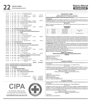 12.01.00

12

365 1002 2 035 3 despesas correntes

12.01.00

12

12.01.00

12

12.01.00
12.01.00

12
12

365 1002 2 035 3 3 outras despesas correntes
transf. a inst. priv. s/
365 1002 2 035 3 3 50
1 tesouro
fins lucrat.
365 1002 2 035 3 3 90 aplicações diretas
1 tesouro
365 1002 2 035 4 despesas de capital

12.01.00
12.01.00
12.01.00

12
12
12

365 1002 2 035 4 4 investimentos
20 de dezembro de 2013
1 tesouro
365 1002 2 035 4 4 90 aplicações diretas
365 1002 2 036 manutenção dos serviços das pré-escolas

12.01.00

12

365 1002 2 036 3 despesas correntes

12.01.00

12

12.01.00

12

12.01.00
12.01.00

12
12

365 1002 2 036 3 3 outras despesas correntes
transf. a inst. priv. s/
365 1002 2 036 3 3 50
1 tesouro
fins lucrat.
365 1002 2 036 3 3 90 aplicações diretas
1 tesouro
365 1002 2 036 4 despesas de capital

12.01.00
12.01.00
12.01.00

12
12
12

365 1002 2 036 4 4 investimentos
1 tesouro
365 1002 2 036 4 4 90 aplicações diretas
365 1002 2 037 subvenções sociais à assistência à criança

12.01.00

12

365 1002 2 037 3 despesas correntes

12.01.00

12

12.01.00

12

12.01.00

12

365 1002 2 037 3 3 outras despesas correntes
transf. a inst. priv. s/
365 1002 2 037 3 3 50
1 tesouro
fins lucrat.
366 EDUCAÇÃO DE JOVENS E ADULTOS

12.01.00

12

12.01.00

12

12.01.00

12

12.01.00
12.01.00
12.01.00

12
12
12

12.01.00
12.01.00
12.01.00

12
12
12

366 1002 2 038 3 3 outras despesas correntes
1 tesouro
366 1002 2 038 3 3 90 aplicações diretas

366 1002 2 038 4 despesas de capital


366 1002 2 038 4 4 investimentos

1 tesouro
366 1002 2 038 4 4 90 aplicações diretas
367 EDUCAÇÃO ESPECIAL

12.01.00

12

367 1002 EDUCAÇÃO AMPLA E DE QUALIDADE

12.01.00

12

367 1002 2 039 manutenção dos serviços de educação especial

12.01.00

12

367 1002 2 039 3 despesas correntes

12.01.00
12.01.00
12.01.00

12
12
12

367 1002 2 039 3 3 outras despesas correntes
1 tesouro
367 1002 2 039 3 3 90 aplicações diretas
367 1002 2 039 4 despesas de capital

12.01.00
12.01.00

12
12

367 1002 2 039 4 4 investimentos
367 1002 2 039 4 4 90 aplicações diretas

22


















12.01.00

12

12.01.00

12

12.01.00

12

12.01.00

12

36.000,00

sexta-feira

1.000,00

23.000,00
506.000,00

6.000,00

133.000,00

1 tesouro

8.000,00


1.000,00

23.000,00

1.000,00

manutenção e ampliação das parcerias da educação
367 1002 2 088
especial c/ o terceiro setor
367 1002 2 088 3 despesas correntes
367 1002 2 088 3 3 outras despesas correntes
transf. a inst. priv. s/
367 1002 2 088 3 3 50
1 tesouro
fins lucrat.

1.000,00
1.577.636,00

25.00.00 SECRETARIA MUNICIPAL DE INFRAESTRUTURA E OBRAS
25.01.00 SECRETARIA MUNICIPAL DE INFRAESTRUTURA E OBRAS
25.01.00

15

URBANISMO

25.01.00

15

451 INFRAESTRUTURA URBANA

25.01.00

15

451 2001 INFRAESTRUTURAS ESPECIAIS

25.01.00

15

451 2001 1 016 melhoria da infraestrutura urbana

25.01.00

15

451 2001 1 016 4 despesas de capital

25.01.00

15

451 2001 1 016 4 4 investimentos

25.01.00

15

451 2001 1 016 4 4 90 aplicações diretas

1 tesouro

1.220.000,00

Subtotal

Comissão Interna de
Prevenção de Acidentes

cipa@guaruja.sp.gov.br

1.220.000,00

Total

CIPA

D E C R E T O N.º 10.695.
“Altera o Anexo Único do Decreto n.º 10.125, de
04 de dezembro de 2012, e dá outras providências.”
MARIA ANTONIETA DE BRITO, Prefeita Municipal de Guarujá, no uso das atribuições que a lei
lhe confere; e,
Considerando a fixação de expediente específico para o mês de dezembro, quando ocorrem as
festividades natalinas e de Fim de Ano, bem como o encerramento do ano fiscal, que demanda
diversas providências nas áreas administrativa, contábil e financeira;
DECRETA:
Art. 1.º O Anexo Único do Decreto n.º 10.125, de 04 de dezembro de 2012, passa a vigorar com a
seguinte redação:
“ANEXO ÚNICO
DEZEMBRO
23
24
25
30
31

366 1002 EDUCAÇÃO AMPLA E DE QUALIDADE
manutenção dos serviços da educação de jovens e
366 1002 2 038
adultos
366 1002 2 038 3 despesas correntes

Subtotal




Diário Oficial
GUARUJÁ

1.000,00

2.797.636,00

segunda-feira
terça-feira
quarta-feira
segunda-feira
terça-feira

Ponto Facultativo
Ponto Facultativo
Feriado Nacional
Ponto Facultativo
Ponto Facultativo

Véspera de Natal
Natal
Véspera de Ano Novo

...”
Art. 2.º Excetuam-se das disposições do artigo anterior, os serviços que, pela sua natureza, ou a
critério da autoridade competente, não possam sofrer solução de continuidade, principalmente os
que atuam nas áreas de segurança, serviços de saúde, cemitérios, transportes, abastecimento de
água e limpeza em geral, os quais deverão obedecer ao horário normal de trabalho nas respectivas
unidades, bem como os servidores municipais que, por absoluta necessidade do serviço, forem
convocados para trabalhar nos referidos dias.
Parágrafo único. Excetuam-se, também, os servidores municipais que, por absoluta necessidade
de serviço, sejam convocados para trabalhar no dia 30 de dezembro de 2013, junto à Diretoria de
Contabilidade, à Diretoria de Execução e Controle Financeiro, à Diretoria de Gestão Orçamentária,
e à Diretoria de Imagem e Comunicação Pública.
Art. 3.º Em função do estatuído no artigo anterior, fica determinado o dia 30 de dezembro de 2013
como o último dia útil para fins contábil e financeiro.
Art. 4.º Este Decreto entra em vigor na data de sua publicação.
Art. 5.º Revogam-se as disposições em contrário.
Registre-se e publique-se.
Prefeitura Municipal de Guarujá, em 19 de dezembro de 2013.
PREFEITA
Registrado no Livro Competente
“GAB”, em 19.12.2013
Débora de Lima Lourenço
Pront. n.º 11.901, que o digitei e assino
Portaria N.º 3164/2013.MARIA ANTONIETA DE BRITO, PREFEITA MUNICIPAL DE GUARUJÁ, usando das atribuições que a Lei
lhe confere; e,
Considerando o que consta no processo administrativo n.º 31192/81561/2013;
R E S O L V E:
CONCEDER a redução da jornada de trabalho do servidor MARCELO DINIZ DE SOUSA – Pront. n.º
11.561, Escriturário, conforme disposto no art. 271, da Lei Complementar n.º 135/2012, passando a
vigorar a partir da sua publicação no Diário Oficial do Município, pelo período de 01 (um) ano.
Registre-se, publique-se e dê-se ciência.
Prefeitura Municipal de Guarujá, 19 de dezembro de 2013.
PREFEITA
“ADM”/mesr
Registrada no Livro Competente
“GAB”, em 19.12.2013
Mariana Elizabeth Santos Rosa
Pront. n.º 19.281, que a digitei e assino
Portaria N.º 3165/2013.MARIA ANTONIETA DE BRITO, PREFEITA MUNICIPAL DE GUARUJÁ, usando das atribuições que a Lei
lhe confere; e,
Considerando o que consta no processo administrativo n.º 28401/89280/2012;
R E S O L V E:
CONCEDER a redução da jornada de trabalho da servidora JOSINEIDE CLEMENTE BARBOSA DE
OLIVEIRA – Pront. n.º 19.280, Agente de Serviços Gerais, conforme disposto no art. 271, da Lei Complementar n.º 135/2012, passando a vigorar a partir de 28.12.2013, data do término da vigência da
última concessão, pelo período de 01 (um) ano.
Registre-se, publique-se e dê-se ciência.
Prefeitura Municipal de Guarujá, 19 de dezembro de 2013.
PREFEITA
“ADM”/mesr
Registrada no Livro Competente

 