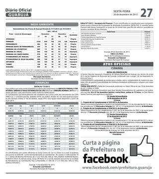 Diário Oficial
GUARUJÁ

sexta-feira

20 de dezembro de 2013

Edital 077/2013 - Secretaria de Finanças - Ficam cientificados os contribuintes para comparecimento junto à Diretoria de Fiscalização de Atividades Econômicas (SEFIN-FISC 2), avenida Santos
Dumont 640, térreo, Guarujá/SP, no prazo de 30 (trinta) dias, para fins de ciência e providências
quanto a assuntos de seu interesse.

meio ambiente
��������������	���	������	��	�������	����������	����������	���	����������
"	#$%	�	���	 �
�����	�	�����	��	�

�����!�

'�(� ���

)�*� ���

�+

��

�,

0

0

�,

0

0

��12���

��5�

6+�

���

��5

�+,

- 2�12���

�3/'�7�#%.

�,+

�6

�+

��

��

��12���

3'83�)�	938:/;	)3	�3/'�7�#%.<

++�

��

��

��

��

��12���

3'83�)�	9�=;	�:�>':-%�<

�5�

��

5�

��

��

��12���

3'83�)�	9/;	%?-�3<

�+�

���

��

��

��

- 2�12���

3'83�)�	9�=;	8�':�	7�/-�<

��5

�+

�+

��

�5

��12���

�-:�'�#3-/�8	9�=;	�#��-8-<

��5

��+

5�

��

��

- 2�12���

�-:�'�#3-/�8	9/;	8-�=�	=���)@.<

�,,

���

�,

��

��

- 2�12���

�8:A/-�8

���

���

+6

��

�+

- 2�12���

:.7�.

��,

,+

��

�+

�+

��12���

�#�-A��

��,

��

+5

��

�+

��12���

�3/3

��

""
&��������

��
-�./�'��

�����������	���	�����	�������������������
"����������	�������	���	����������	
Limite de Balneabilidade: 100 UFC/100 ml *UFC = Unidade Formadora de Colônia
**Pelo critério do Órgão Ambiental de acordo com a Resolução CONAMA 273/00: Densidades superiores a 100 UFC / 100 ml
�""������������������������������	�����	����������	��� ��!"����#$�%��&'(�����)�� ��	�� � !*������ �	������������������
de enterococos �����!	 ��!��	� �	�� ��	 ����!�����+!������������� ��	�	 ,��!�-	���� � !*������ �	�.�����������������	� na
������������� em duas ou mais amostras de um conjunto de cinco semanas, ou valores superiores a 400 UFC / 100 ml
última amostragem, caracterizam a impropriedade da praia para recreação de contato primário.	
Fonte: CETESB
/����	�	�� ��	���,��	�	�����0	��	���*��*����	����	�*�	�	�*	�	������	"����������	���*���1���2�

Elio Lopes dos Santos
3���	��2��	���	8�����
Secretário de Meio Ambiente

																																																					8���������	��	7���	�

27

������																												$����B	%3:38�

finanças
EDITAL N.º 73/2013
Faço público que estão sendo expedidos os avisos para pagamento do IMPOSTO PREDIAL E TERRITORIAL URBANO E TAXAS DE REMOÇÃO DE LIXO referente à EMISSÃO NORMAL 2014 em 12
(doze) parcelas, cujos vencimentos serão conforme tabela abaixo:
Os contribuintes que eventualmente não receberem seus avisos antes dos vencimentos da COTA
ÚNICA ou 1.ª primeira parcela, poderão emitir seu boleto através do site www.guaruja.sp.gov.
br, em Serviços Online, 2ª Via de Boletos, opção IPTU. Esta opção estará disponível a partir de
02.01.2014.
VENCIMENTOS PARA PAGAMENTO DA COTA ÚNICA
CENTRO

SUL

OESTE

LESTE

ZN NORTE

0

1

2

3

5

ZN SUL
6

10/01/14

21/01/14

27/01/14

21/01/14

31/01/14

31/01/14

CENTRO

SUL

OESTE

LESTE

ZN NORTE

0

1

2

3

5

6

10/01/14

21/01/14

27/01/14

21/01/14

31/01/14

31/01/14

10/02/14

10/02/14

17/02/14

10/02/14

20/02/14

20/02/14

10/03/14

10/03/14

17/03/14

10/03/14

20/03/14

20/03/14

10/04/14

10/04/14

22/04/14

10/04/14

22/04/14

22/04/14

12/05/14

12/05/14

19/05/14

12/05/14

20/05/14

20/05/14

10/06/14

10/06/14

18/06/14

10/06/14

24/06/14

24/06/14

10/07/14

10/07/14

17/07/14

10/07/14

21/07/14

21/07/14

11/08/14

11/08/14

18/08/14

11/08/14

20/08/14

20/08/14

10/09/14

10/09/14

17/09/14

10/09/14

22/09/14

22/09/14

10/10/14

10/10/14

17/10/14

10/10/14

20/10/14

20/10/14

10/11/14

10/11/14

17/11/14

10/11/14

19/11/14

19/11/14

10/12/14

10/12/14

17/12/14

10/12/14

22/12/14

22/12/14

VENCIMENTOS PARA PAGAMENTO EM 12 (DOZE) PARCELAS
ZN SUL

Os contribuintes com carnês referentes às Zonas Centro (0), Sul (1), Oeste (2) e Leste (3) poderão
procurá-los na CEACON - Centro de Atendimento ao Contribuinte- Av. Leomil, n.º 630, Guichês 10
e 11, Gestão de Receitas Territoriais, de 2.ª a 6.ª feira das 10hs às 16hs, telefone 33444500 Ramais:
4530/4531/4533. As demais zonas, Zonas ZN Norte (5) e Sul (6), deverão procurá-los na Unidade
de Atendimento ao Contribuinte, Rua Cunhambebe, n.º 500, de 2.ª a 6.ª feira das 10hs às 16hs,
telefone 33425872.
Guarujá, 12 de dezembro de 2013.
Armando Luiz Palmieri
Secretário Municipal de Finanças

Razão Social
José Edmilson de Abreu Cavalcanti
Inacio Geraldo Caltabiano
Primeira Igreja Batista em Itapema Guarujá
Gonçalves & Gonçalves Academia Ltda
Catia Cilene da Silva
Carlos Lenine Gomes
Francisca Edinalva Araujo de Melo
Leonice Vieira x
Marciano Antonio dos Santos

Processo
21341/12
11332/94
33446/13
24197/12
13424/11
37669/13
16455/10
11130/10
33292/12

Guarujá, 09 de dezembro de 2013.
Fábio Lins Alves
Diretor de Fiscalização Econômica
Armando Luis Palmieri
Secretário Municipal de Finanças

Atos oficiais
câmara
EDITAL DE CONVOCAÇÃO
O Senhor Marcelo Squassoni, Presidente da Câmara Municipal de Guarujá, nos termos do artigo
42, II, da Lei Orgânica do Município de Guarujá, combinado com o artigo 120, do Regimento Interno da Casa, e
CONSIDERANDO a exiguidade de tempo para a análise, ante a complexidade da matéria ora pautada, a fim de garantir a possibilidade dos Senhores Vereadores deliberarem e votarem com maior
segurança,
TORNA SEM EFEITO o Edital de Convocação publicado no Diário Oficial do dia 18 de dezembro
de 2013, Edição nº 2908.
Convoca os Senhores Vereadores para duas Sessões Extraordinárias do Legislativo, a se realizarem nos dias 26 e 27 de dezembro (quinta e sexta-feira), ambas às 10 horas, na Sala Alberto
Santos Dumont, para apreciar as seguintes
14ª Sessão Extraordinária
26 de dezembro de 2013
10 horas
1 – Projeto de Lei Complementar nº 037/2013, do Executivo
“Altera e acrescenta dispositivos e anexos à Lei Complementar nº 135, de 4 de abril de 2012, e dá outras providências”. 1ª Discussão e Votação (Art. 181, §1º, “e” do Regimento Interno). Já distribuído.
2 – Projeto de Lei Complementar nº 038/2013, do Executivo
“Altera dispositivos da Lei Complementar nº 067, de 30 de dezembro de 2002, e dá outras providências”. 1ª Discussão e Votação (Art. 181, §1º, “e” do Regimento Interno). Já distribuído.
15ª Sessão Extraordinária
27 de dezembro de 2013
10 horas
“Altera e acrescenta dispositivos e anexos à Lei Complementar nº 135, de 4 de abril de 2012, e dá outras providências”. 2ª Discussão e Votação (Art. 181, §1º, “e” do Regimento Interno). Já distribuído.
2 – Projeto de Lei Complementar nº 038/2013, do Executivo
“Altera dispositivos da Lei Complementar nº 067, de 30 de dezembro de 2002, e dá outras providências”. 2ª Discussão e Votação (Art. 181, §1º, “e” do Regimento Interno). Já distribuído.
Câmara Municipal de Guarujá, em 18 de dezembro de 2013.
Marcelo Squassoni
Presidente

Curta a página
da Prefeitura no
www.facebook.com/prefeitura.guaruja

 