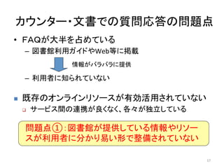 カウンター・文書での質問応答の問題点	
•  ＦＡＱが大半を占めている	
  
       –  図書館利用ガイドやWeb等に掲載	
  
       	
  
                情報がバラバラに提供	
       	
  
       –  利用者に知られていない	

n    既存のオンラインリソースが有効活用されていない	
  
      q    サービス間の連携が良くなく、各々が独立している	

        問題点①：図書館が提供している情報やリソー
        スが利用者に分かり易い形で整備されていない	

                                        17	
  
 