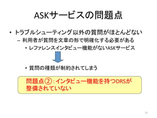 ASKサービスの問題点	
•  トラブルシューティング以外の質問がほとんどない	
  
 –  利用者が質問を文章の形で明確化する必要がある	
  
     •  レファレンスインタビュー機能がないASKサービス	
  


   •  質問の種類が制約されてしまう	

   問題点②：インタビュー機能を持つDRSが
   整備されていない	


                                       21	
  
 
