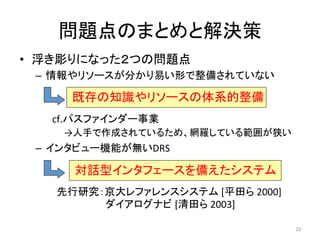 問題点のまとめと解決策	
•  浮き彫りになった２つの問題点	
  
 –  情報やリソースが分かり易い形で整備されていない	
  

      既存の知識やリソースの体系的整備	
 　　	
  cf.パスファインダー事業	
  
 　　　　→人手で作成されているため、網羅している範囲が狭い	
  
 –  インタビュー機能が無いDRS	
  
 	
       対話型インタフェースを備えたシステム	
    先行研究：京大レファレンスシステム	
  [平田ら	
  2000]	
  
    　　　　　　 ダイアログナビ	
  [清田ら	
  2003]	
  

                                             23	
  
 