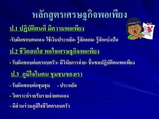 หลักสูตรเศรษฐกิจพอเพียง
ป.1 ปฏิบัตตนดี มีความพอเพียง
          ิ
-รับผิดชอบตนเอง- ใช้ เงินประหยัด- รู้จักออม- รู้จักแบ่ งปัน
ป.2 ชีวตสดใส พอใจเศรษฐกิจพอเพียง
       ิ
- รับผิดชอบต่ อครอบครัว- มีวินัยการจ่ าย- ชื่นชมปฏิบัติตนพอเพียง
ป.3 ภูมใจในตน ชุมชนของเรา
       ิ
- รับผิดชอบต่ อชุมชุม - ประหยัด
- วิเคราะห์ รายรับรายจ่ ายตนเอง
- มีส่วนร่ วมภูมิใจชีวตครอบครัว
                      ิ
 