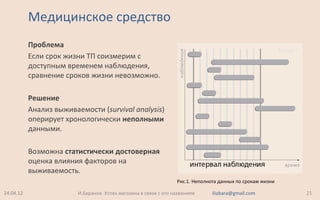 Медицинское средство
24.04.12 21И.Баранов. Успех магазина в связи с его названием iliabara@gmail.com
Проблема
Если срок жизни ТП соизмерим с
доступным временем наблюдения,
сравнение сроков жизни невозможно.
Решение
Анализ выживаемости (survival analysis)
оперирует хронологически неполными
данными.
Возможна статистически достоверная
оценка влияния факторов на
выживаемость.
Рис.1. Неполнота данных по срокам жизни
 