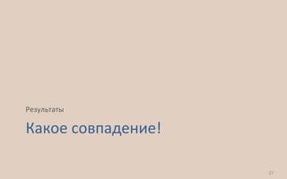 Какое совпадение!
Результаты
27
 