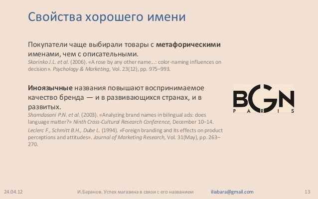 Нейминг. Как Игра В Слова Становится Бизнесом