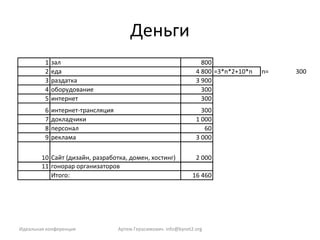 Деньги Артем Герасимович.  [email_address] Идеальная конференция 