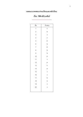 6

               กF
               ʽ ก F                F
----------------------------------------

       F
      1                       ก
      2
      3
      4                       ก
      5
      6
      7
      8
      9
      10
      11
      12
      13                      ก
      14
      15
      16
      17
      18
      19
      20
 