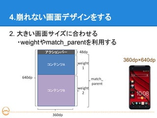 4.崩れない画面デザインをする

2. 大きい画面サイズに合わせる
   ・weightやmatch_parentを利用する

                               360dp×640dp
 