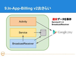 9.In-App-Billing v2おさらい

                          速攻データを保存
        Activity       　Serviceまたは
                       　BroadcastReceiver



        Service



   BroadcastReceiver
 