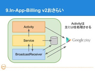9.In-App-Billing v2おさらい

                            Activityは
        Activity          主にUIを処理させる



        Service



   BroadcastReceiver
 
