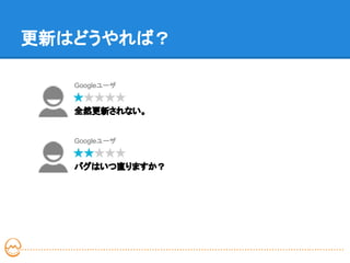 更新はどうやれば？

   Googleユーザ


   全然更新されない。


   Googleユーザ


   バグはいつ直りますか？
 