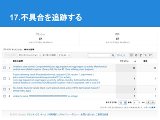 17.不具合を追跡する
 