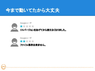 今まで動いてたから大丈夫

   Googleユーザ


   OSバージョンをあげてから使えなくなりました。


   Googleユーザ


   ファイル保存出来ません。
 