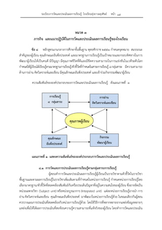 ระเบียบการวัดและประเมินผลการเรียนรู้ โรงเรียนทุ่งยาวผดุงศิษย์ หน้า ๑๕
หมวด ๓
ภารกิจ และแนวปฏิบัติในการวัดและประเมินผลการเรียนรู้ของโรงเรียน
ข้อ ๘ หลักสูตรแกนกลางการศึกษาขั้นพื้นฐาน พุทธศักราช ๒๕๕๑ กําหนดจุดหมาย สมรรถนะ
สําคัญของผู้เรียน คุณลักษณะอันพึงประสงค์ และมาตรฐานการเรียนรู้เป็นเป้าหมายและกรอบทิศทางในการ
พัฒนาผู้เรียนให้เป็นคนดี มีปัญญา มีคุณภาพชีวิตที่ดีและมีขีดความสามารถในการแข่งขันในเวทีระดับโลก
กําหนดให้ผู้เรียนได้เรียนรู้ตามมาตรฐานการเรียนรู้/ตัวชี้วัดที่กําหนดในสาระการเรียนรู้ ๘ กลุ่มสาระ มีความสามารถ
ด้านการอ่าน คิดวิเคราะห์และเขียน มีคุณลักษณะอันพึงประสงค์ และเข้าร่วมกิจกรรมพัฒนาผู้เรียน
ความสัมพันธ์ขององค์ประกอบของการวัดและประเมินผลการเรียนรู้ ดังแผนภาพที่ ๑
แผนภาพที่ ๑ แสดงความสัมพันธ์ขององค์ประกอบการวัดและประเมินผลการเรียนรู้
๘.๑ การวัดและการประเมินผลการเรียนรู้ตามกลุ่มสาระการเรียนรู้
ผู้สอนทําการวัดและประเมินผลการเรียนรู้ผู้เรียนเป็นรายวิชาตามตัวชี้วัดในรายวิชา
พื้นฐานและตามผลการเรียนรู้ในรายวิชาเพิ่มเติมตามที่กําหนดในหน่วยการเรียนรู้ กําหนดหน่วยการเรียนรู้โดย
เลือกมาตรฐาน/ตัวชี้วัดที่สอดคล้องสัมพันธ์กันหรือประเด็นปัญหาที่อยู่ในความสนใจของผู้เรียน ซึ่งอาจจัดเป็น
หน่วยเฉพาะวิชา (Subject unit) หรือหน่วยบูรณาการ (Integrated unit) แต่ละหน่วยการเรียนรู้อาจนํา การ
อ่าน คิดวิเคราะห์และเขียน คุณลักษณะอันพึงประสงค์ มาพัฒนาในหน่วยการเรียนรู้ด้วย ในขณะเดียวกันผู้สอน
ควรวางแผนการประเมินที่สอดคล้องกับหน่วยการเรียนรู้ด้วย โดยใช้วิธีการที่หลากหลายจากแหล่งข้อมูลหลายๆ
แหล่งเพื่อให้ได้ผลการประเมินที่สะท้อนความรู้ความสามารถที่แท้จริงของผู้เรียน โดยทําการวัดและประเมิน
การเรียนรู้
๘ กลุ่มสาระ
การอ่าน
คิดวิเคราะห์และเขียน
คุณลักษณะ
อันพึงประสงค์
กิจกรรม
พัฒนาผู้เรียน
คุณภาพผู้เรียน
 