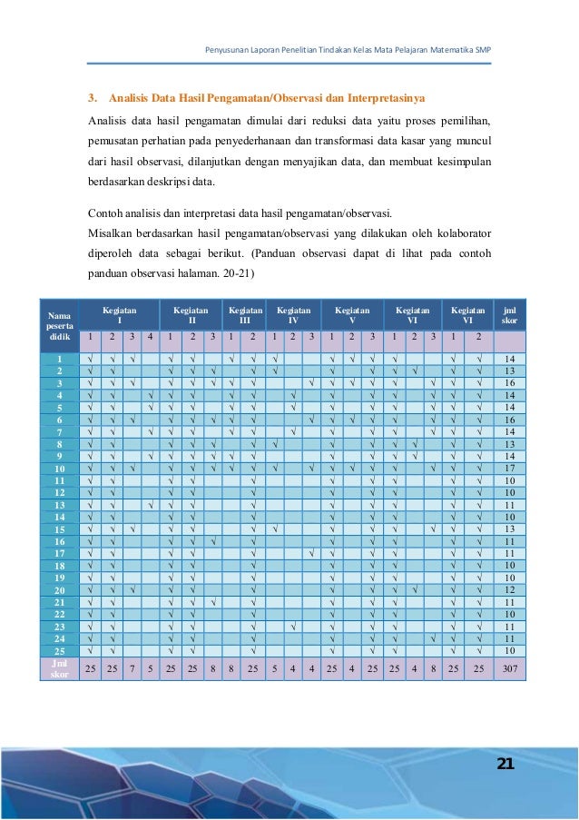 20.penyusunan laporan penelitian tindakan 