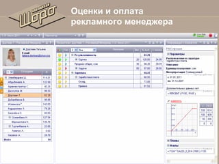Оценки и оплата
рекламного менеджера

 