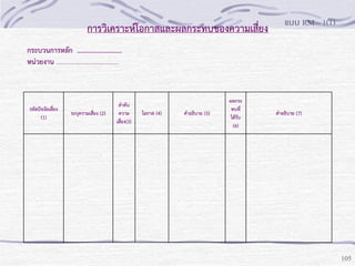 การวิเคราะห์โอกาสและผลกระทบของความเสี่ยง

แบบ RM – 1(1)

กระบวนการหลัก ..........................
หน่วยงาน .......................................
.
รหัสปัจจัยเสี่ยง
(1)

ระบุความเสี่ยง (2)

ลาดับ
ความ
เสี่ยง(3)

โอกาส (4)

คาอธิบาย (5)

ผลกระ
ทบที่
ได้รับ
(6)

คาอธิบาย (7)

105

 
