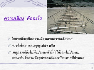 ความเสี่ยง คืออะไร
โอกาสที่จะเกิดความผิดพลาดความเสียหาย
การรั่วไหล ความสูญเปล่า หรือ
เหตุการณ์ซึ่งไม่พึงประสงค์ ที่ทาให้งานไม่ประสบ
ความสาเร็จตามวัตถุประสงค์และเป้าหมายที่กาหนด
11

 