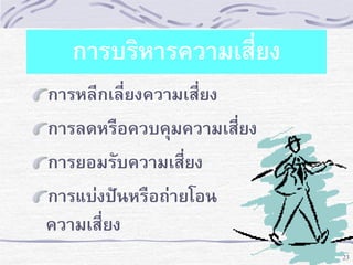 การบริหารความเสี่ยง
การหลีกเลี่ยงความเสี่ยง
การลดหรือควบคุมความเสี่ยง
การยอมรับความเสี่ยง
การแบ่งปันหรือถ่ายโอน
ความเสี่ยง
23

 